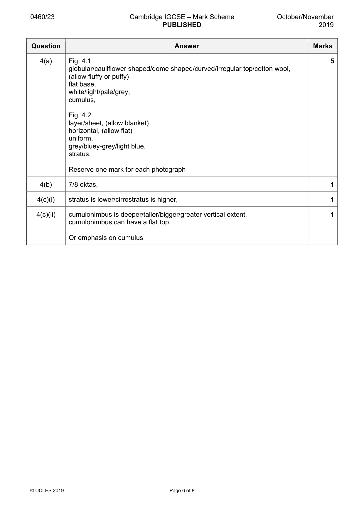 Mark scheme, page 6 of 8