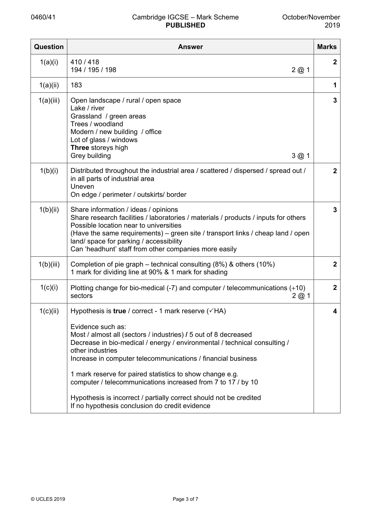 Mark scheme, page 3 of 7