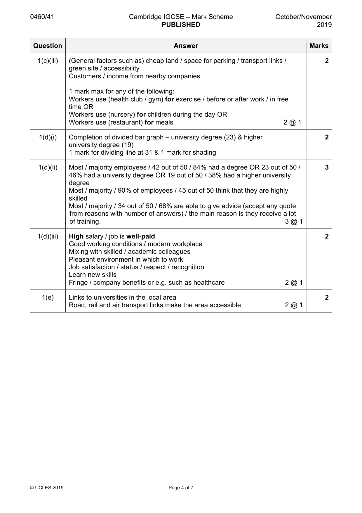 Mark scheme, page 4 of 7