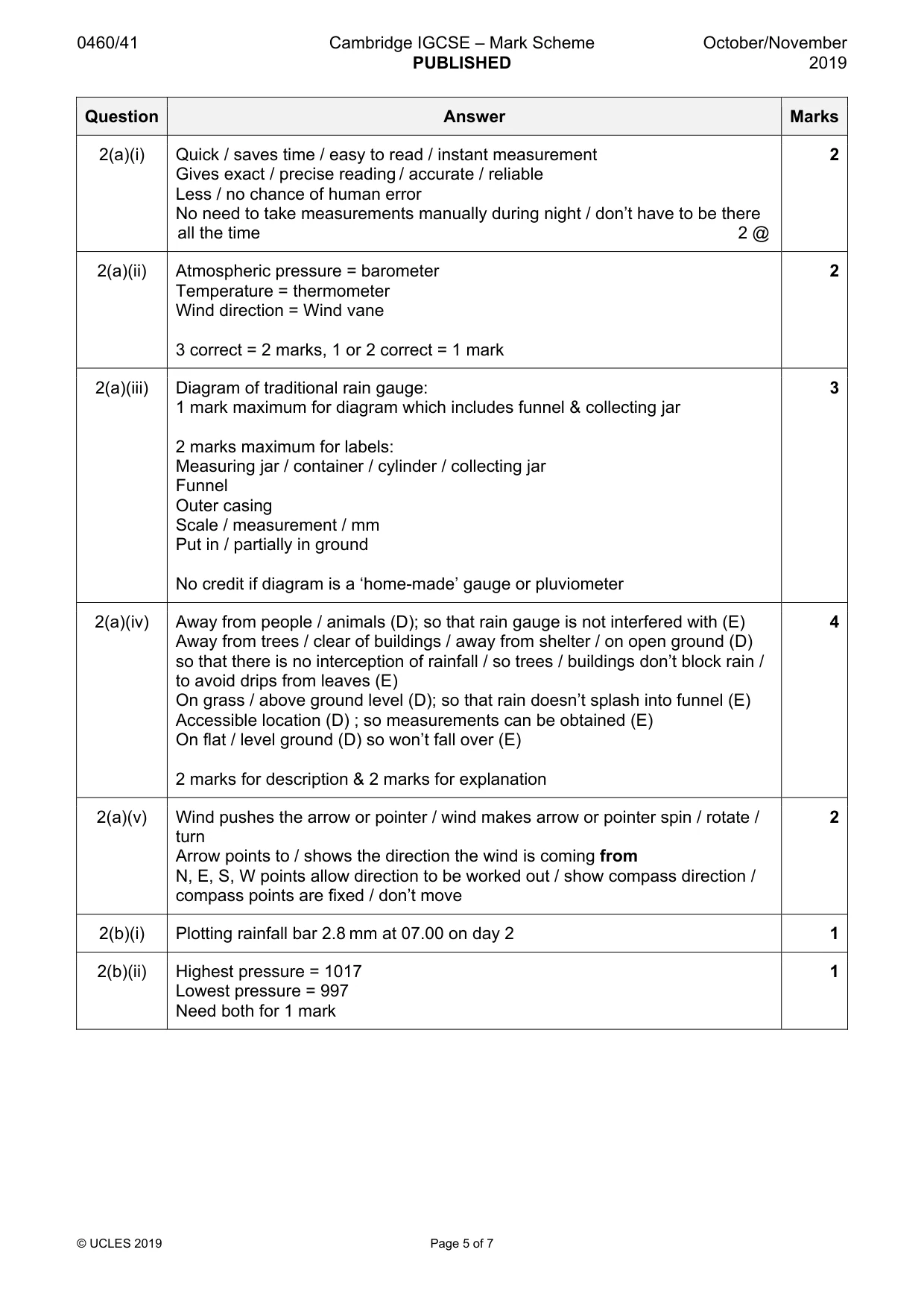 Mark scheme, page 5 of 7