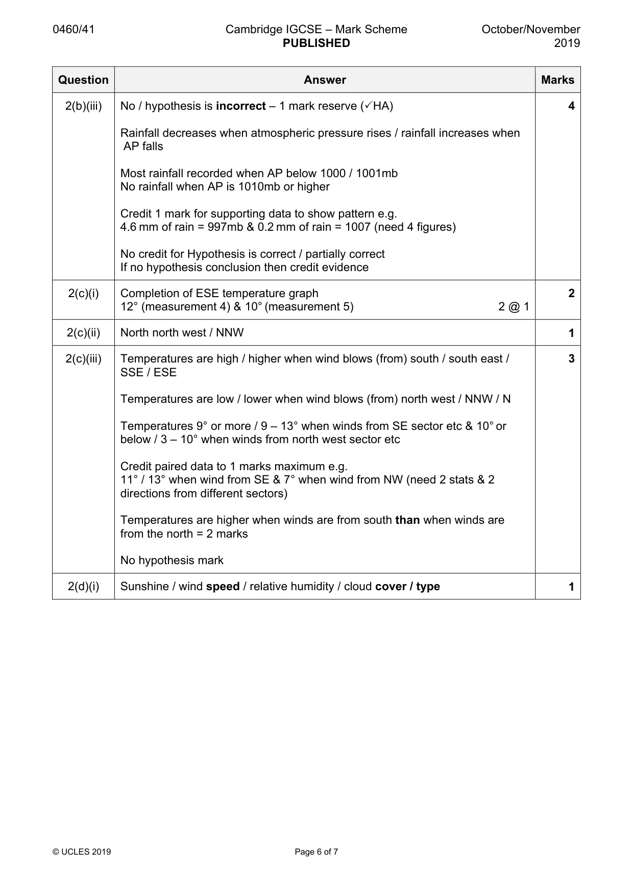 Mark scheme, page 6 of 7