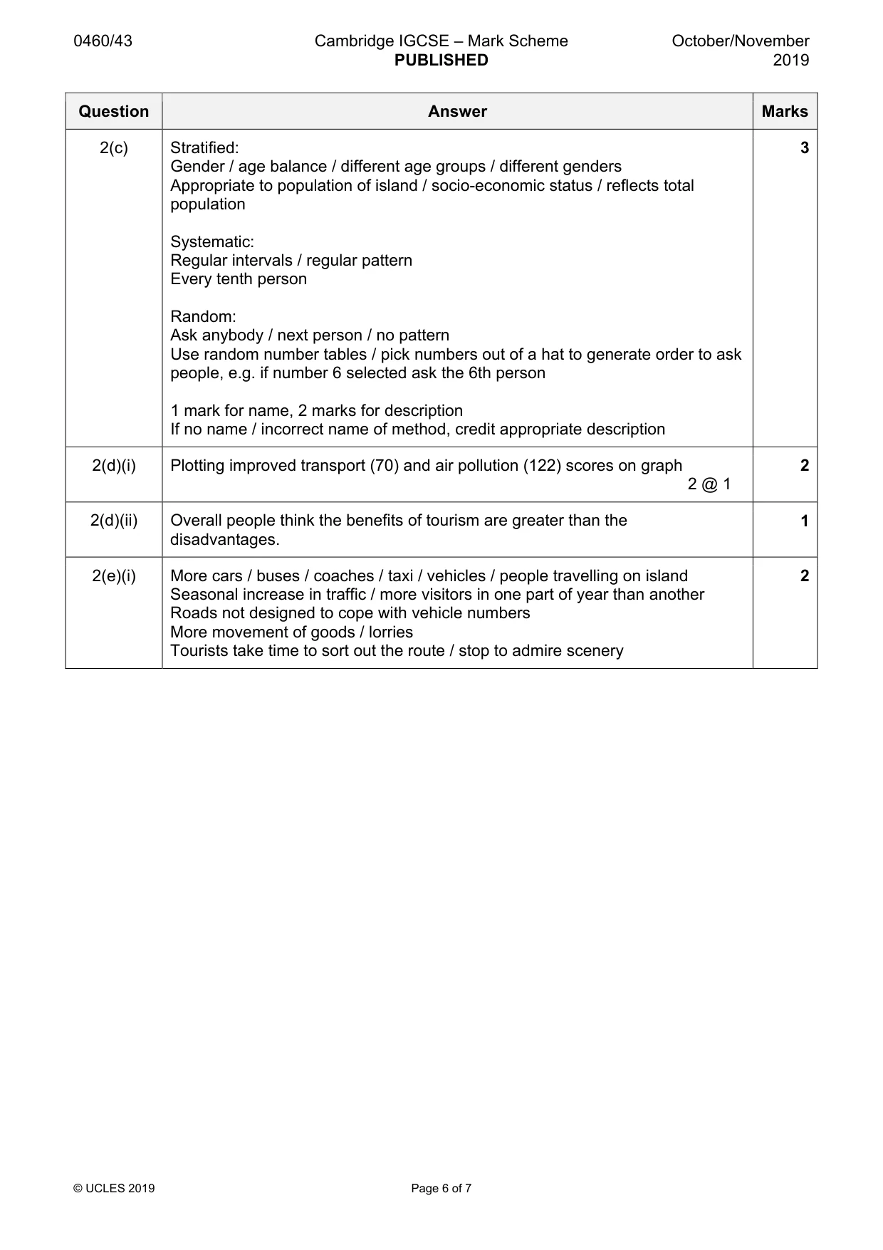 Mark scheme, page 6 of 7