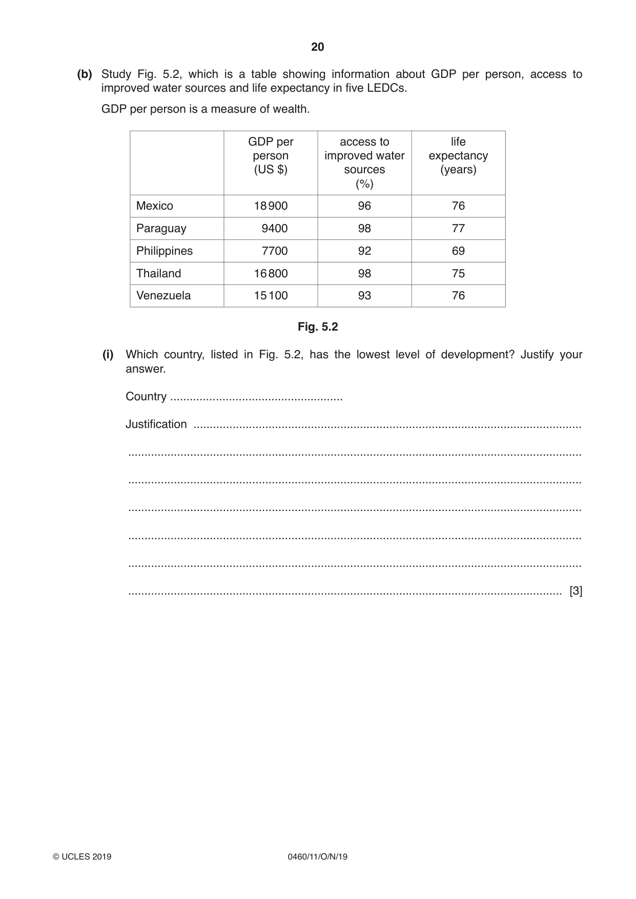 Cambridge IGCSE Geography 0460 2019 Oct/Nov Paper 1 · Variant 1 question paper, page 20 of 28