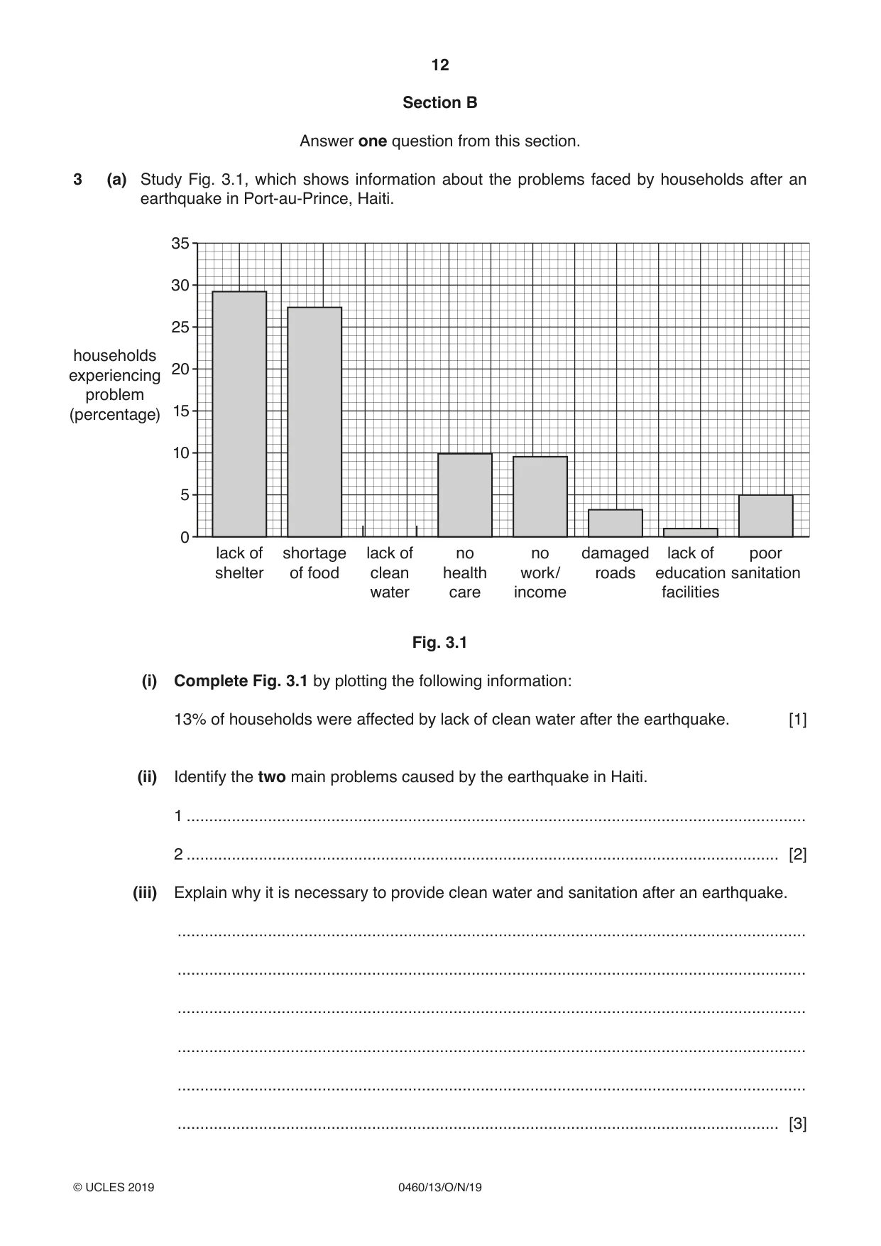 Cambridge IGCSE Geography 0460 2019 Oct/Nov Paper 1 · Variant 3 question paper, page 12 of 32