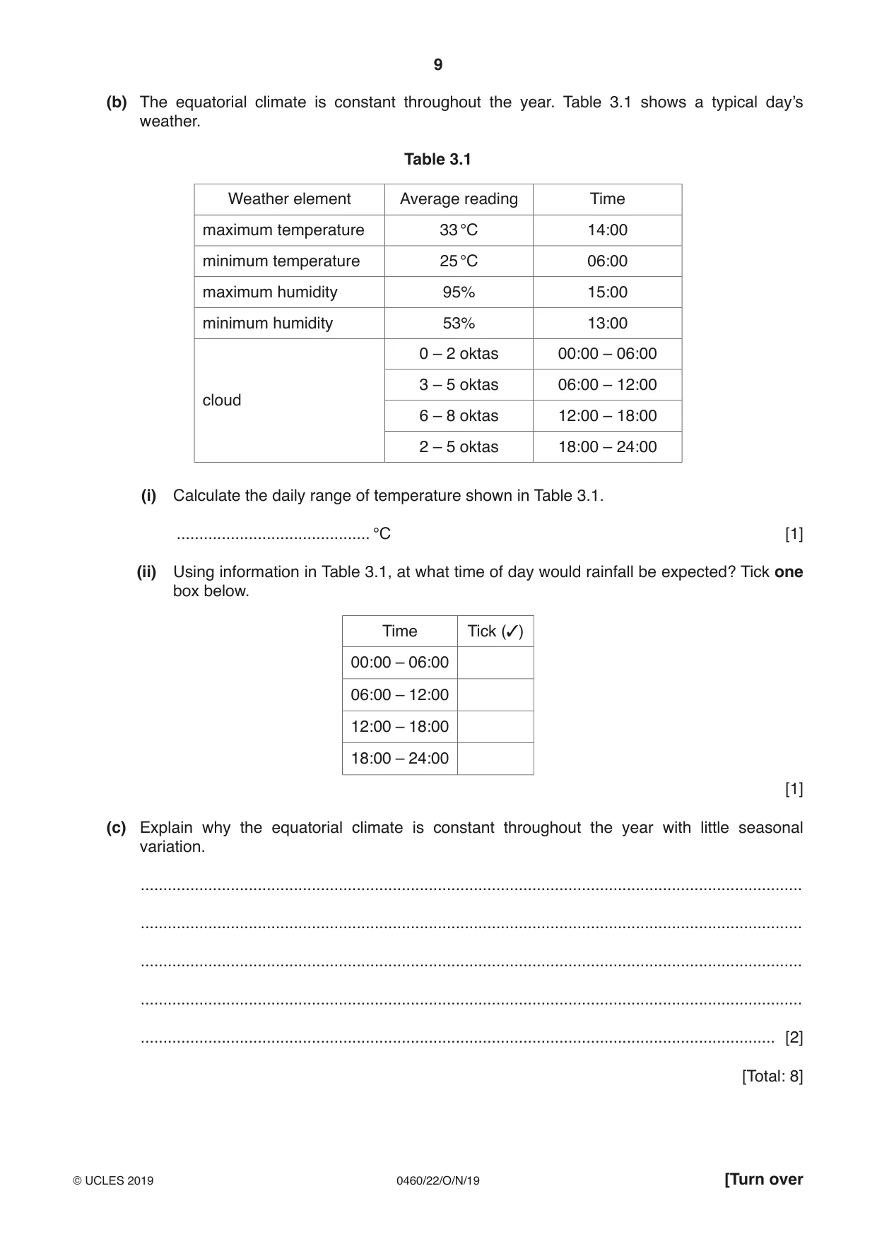 Cambridge IGCSE Geography 0460 2019 Oct/Nov Paper 2 · Variant 2 question paper, page 9 of 20