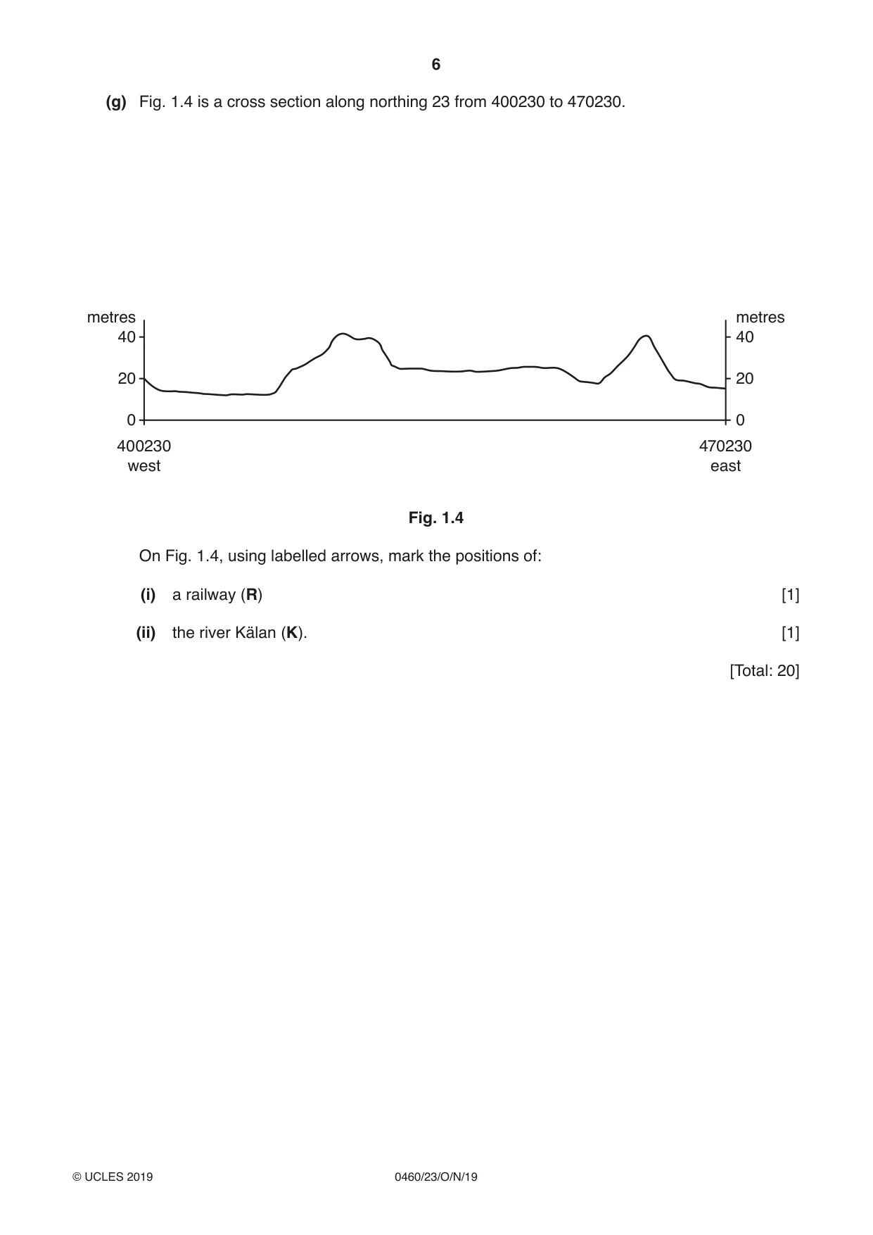 Cambridge IGCSE Geography 0460 2019 Oct/Nov Paper 2 · Variant 3 question paper, page 6 of 20
