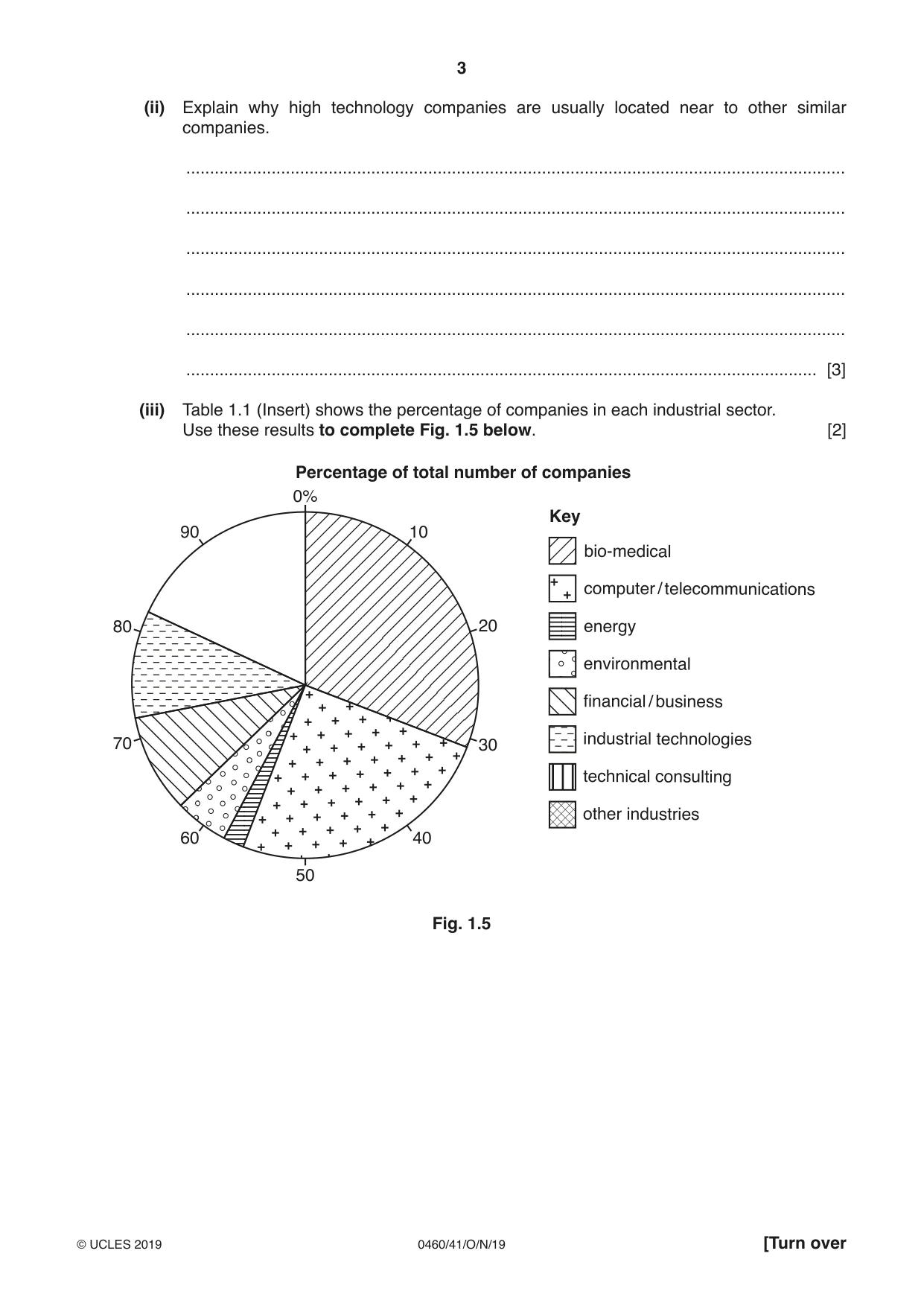 Cambridge IGCSE Geography 0460 2019 Oct/Nov Paper 4 · Variant 1 question paper, page 3 of 16