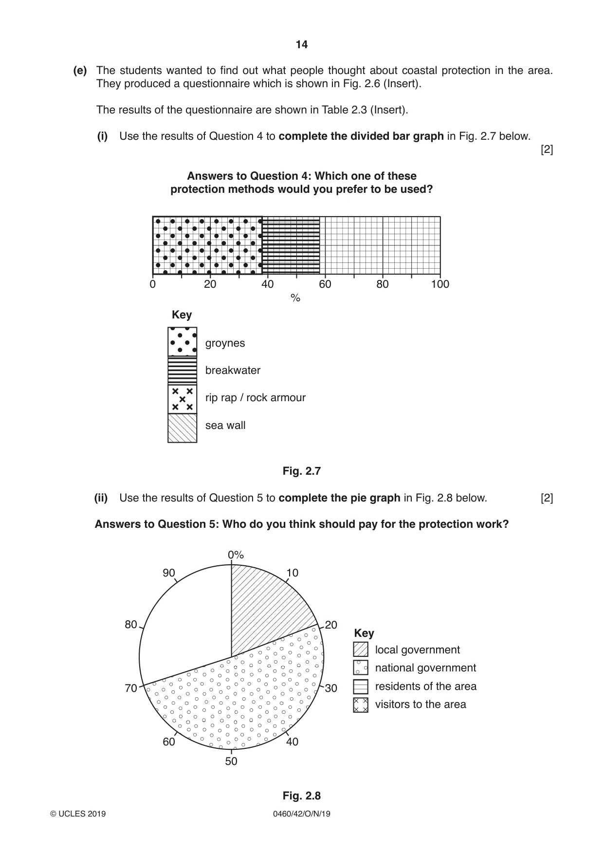Cambridge IGCSE Geography 0460 2019 Oct/Nov Paper 4 · Variant 2 question paper, page 14 of 20