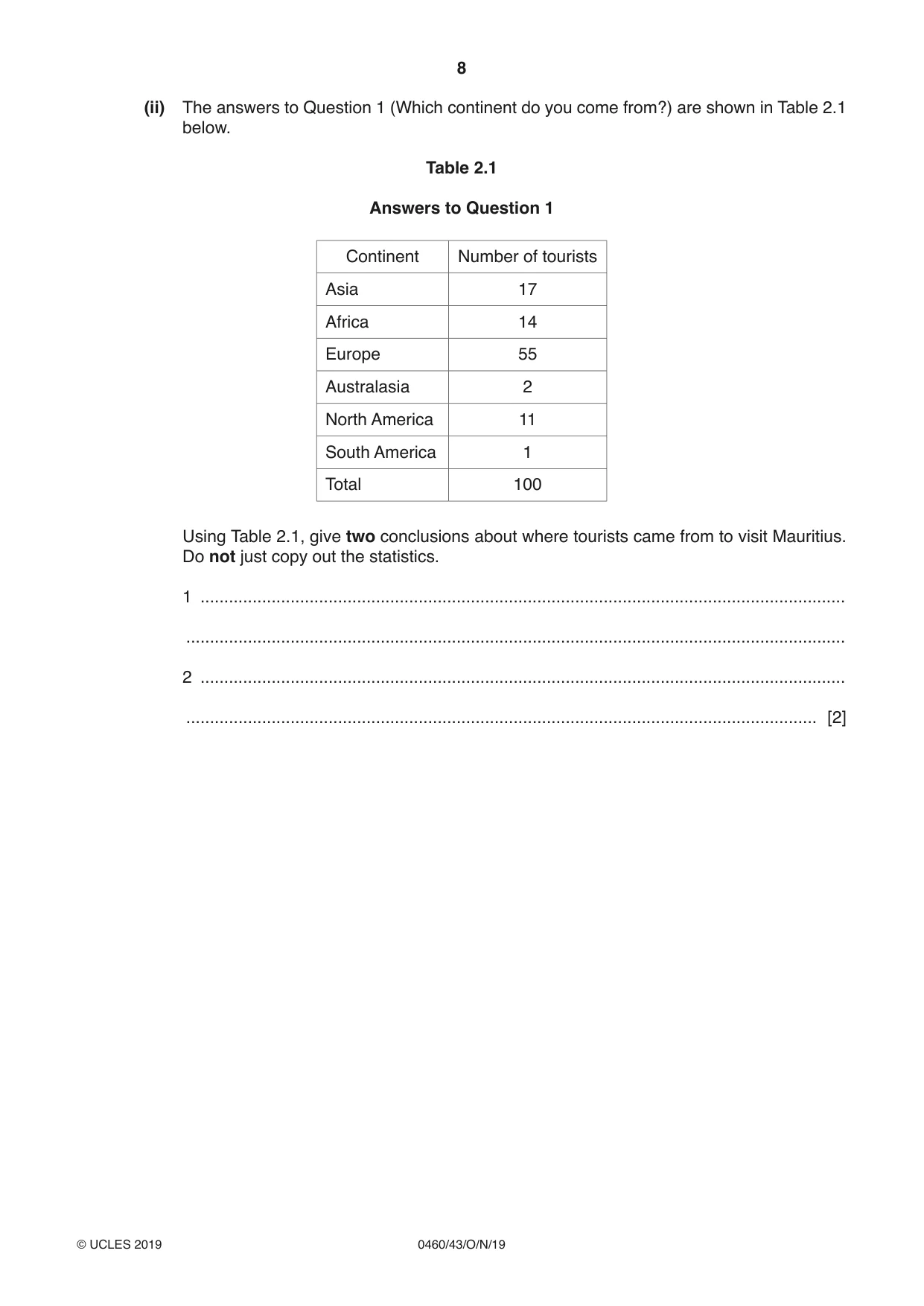 Cambridge IGCSE Geography 0460 2019 Oct/Nov Paper 4 · Variant 3 question paper, page 8 of 16