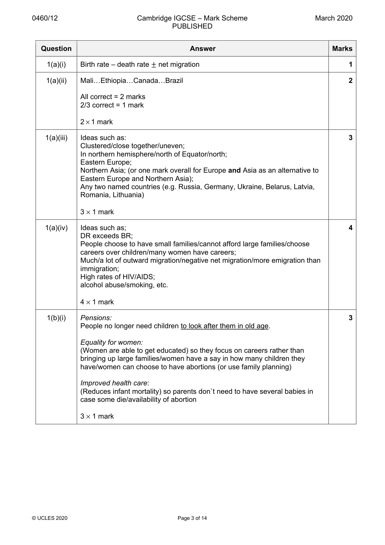 Mark scheme, page 3 of 14
