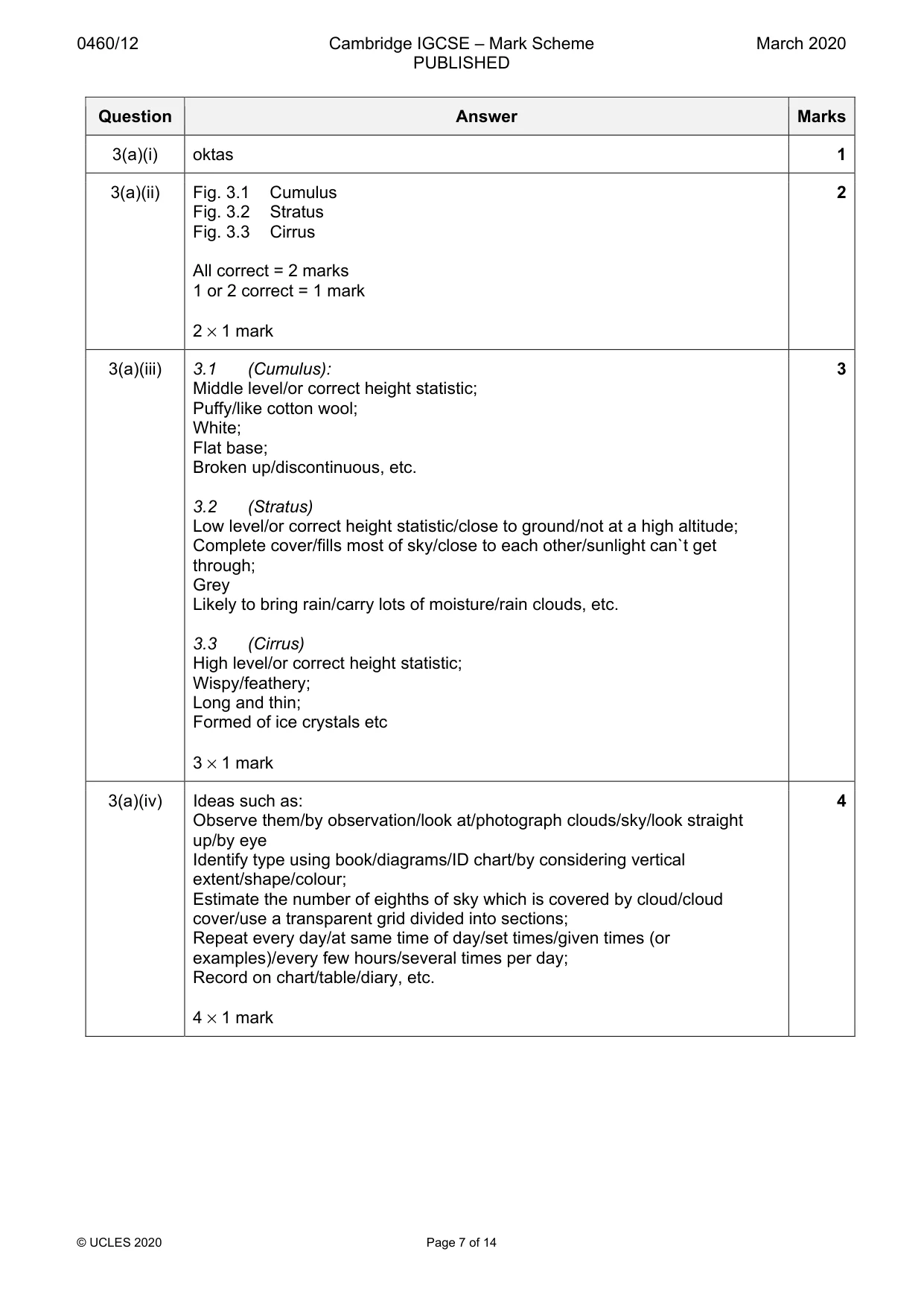 Mark scheme, page 7 of 14