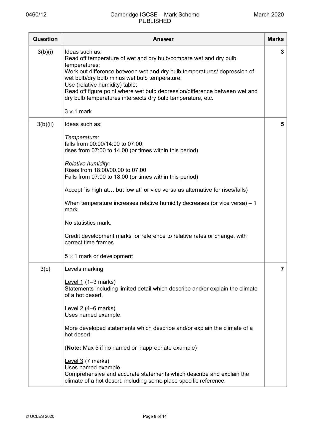 Mark scheme, page 8 of 14