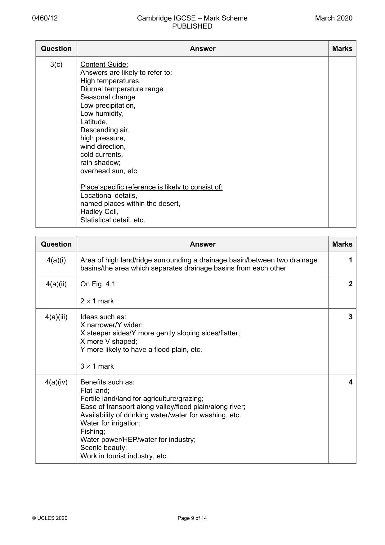 Mark scheme, page 9 of 14