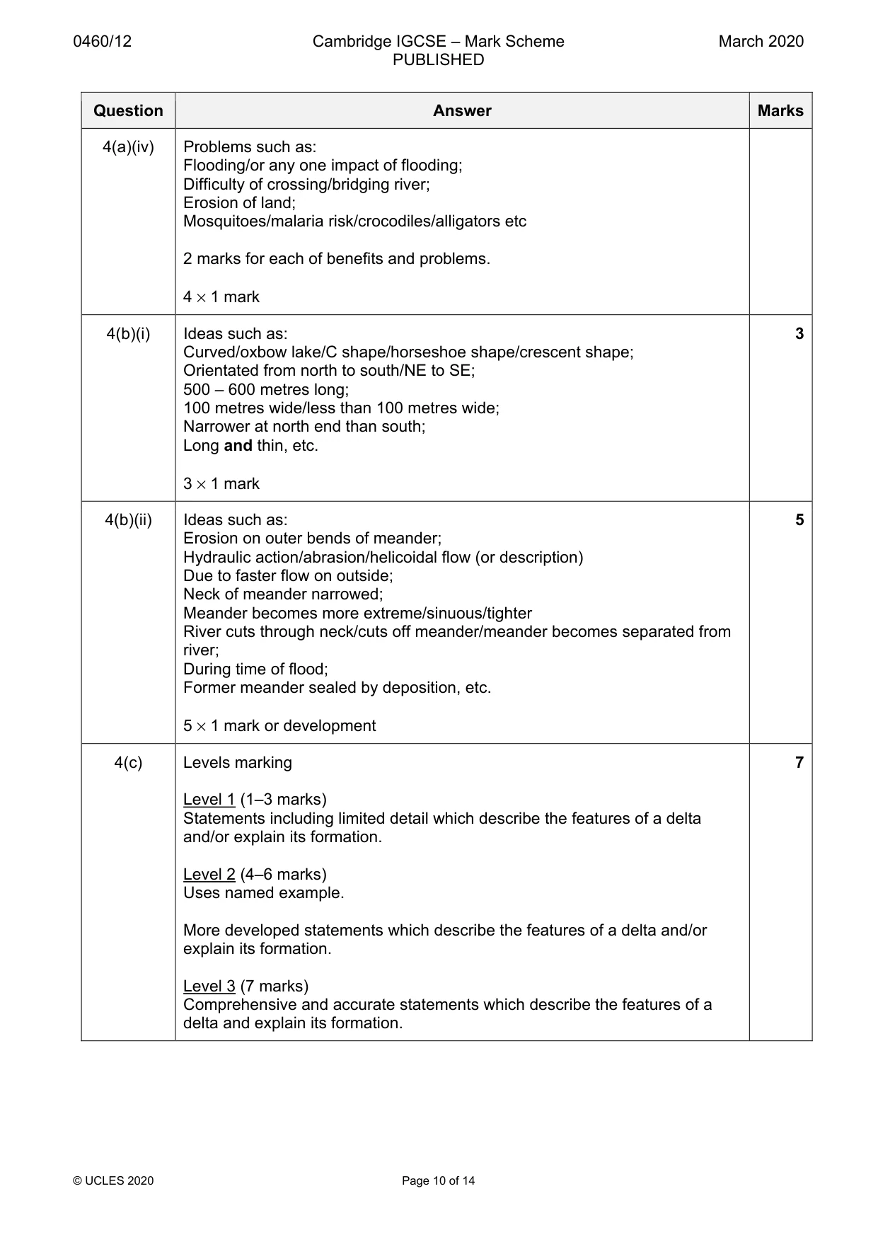 Mark scheme, page 10 of 14