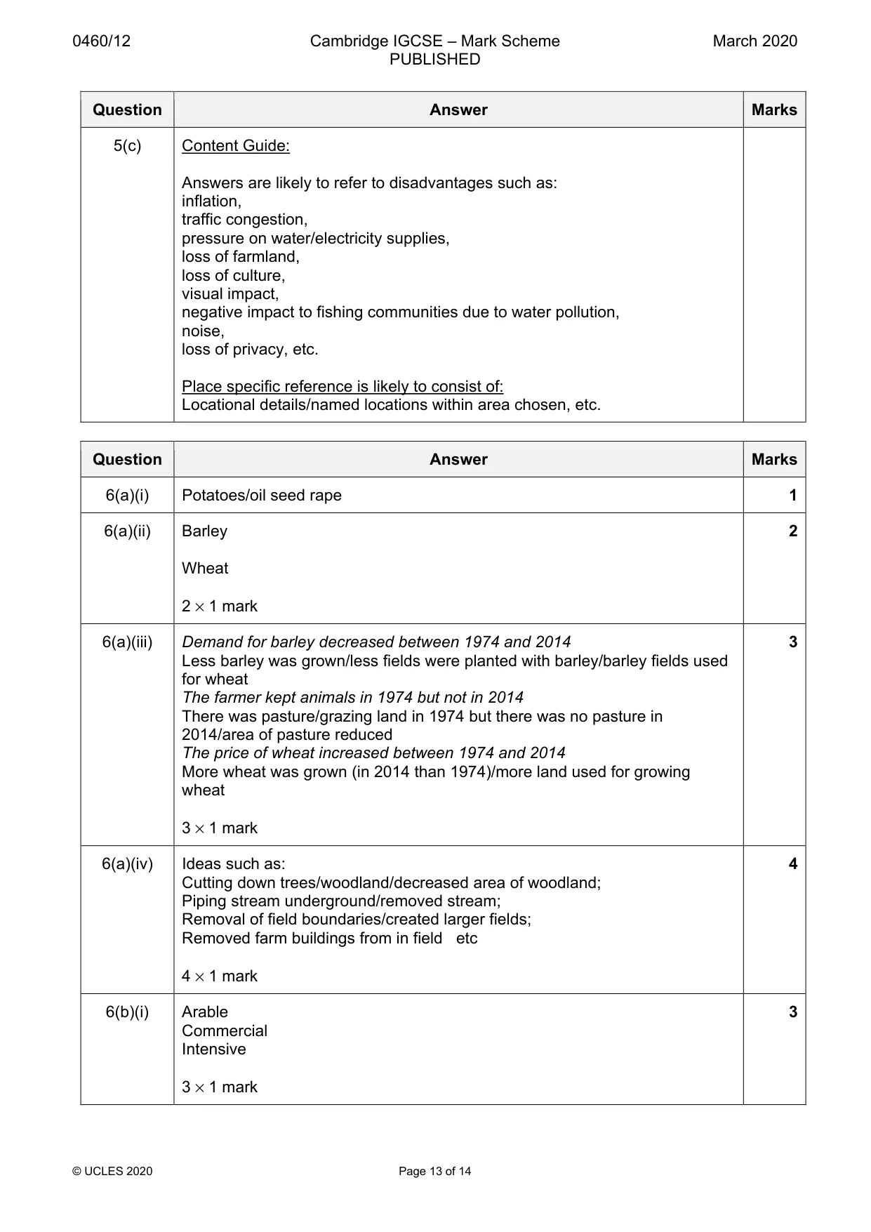 Mark scheme, page 13 of 14