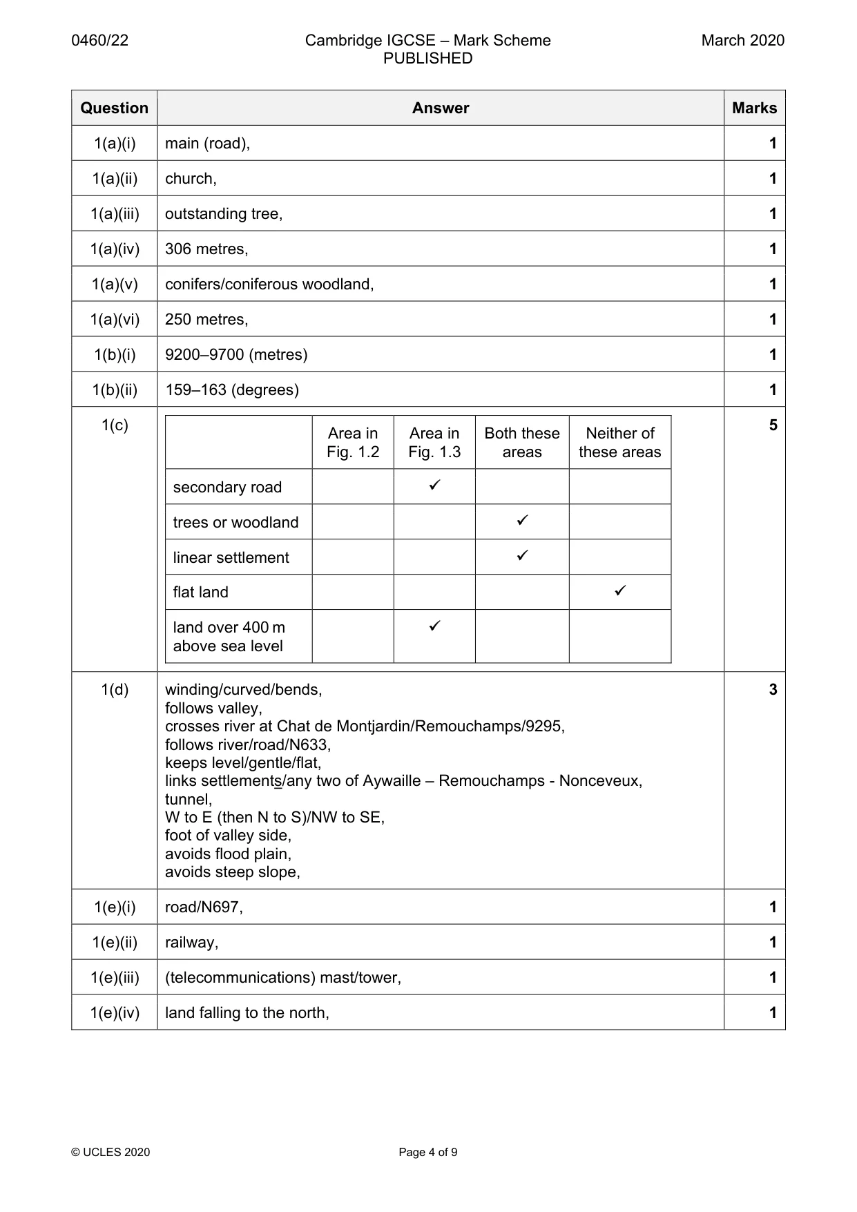 Mark scheme, page 4 of 9