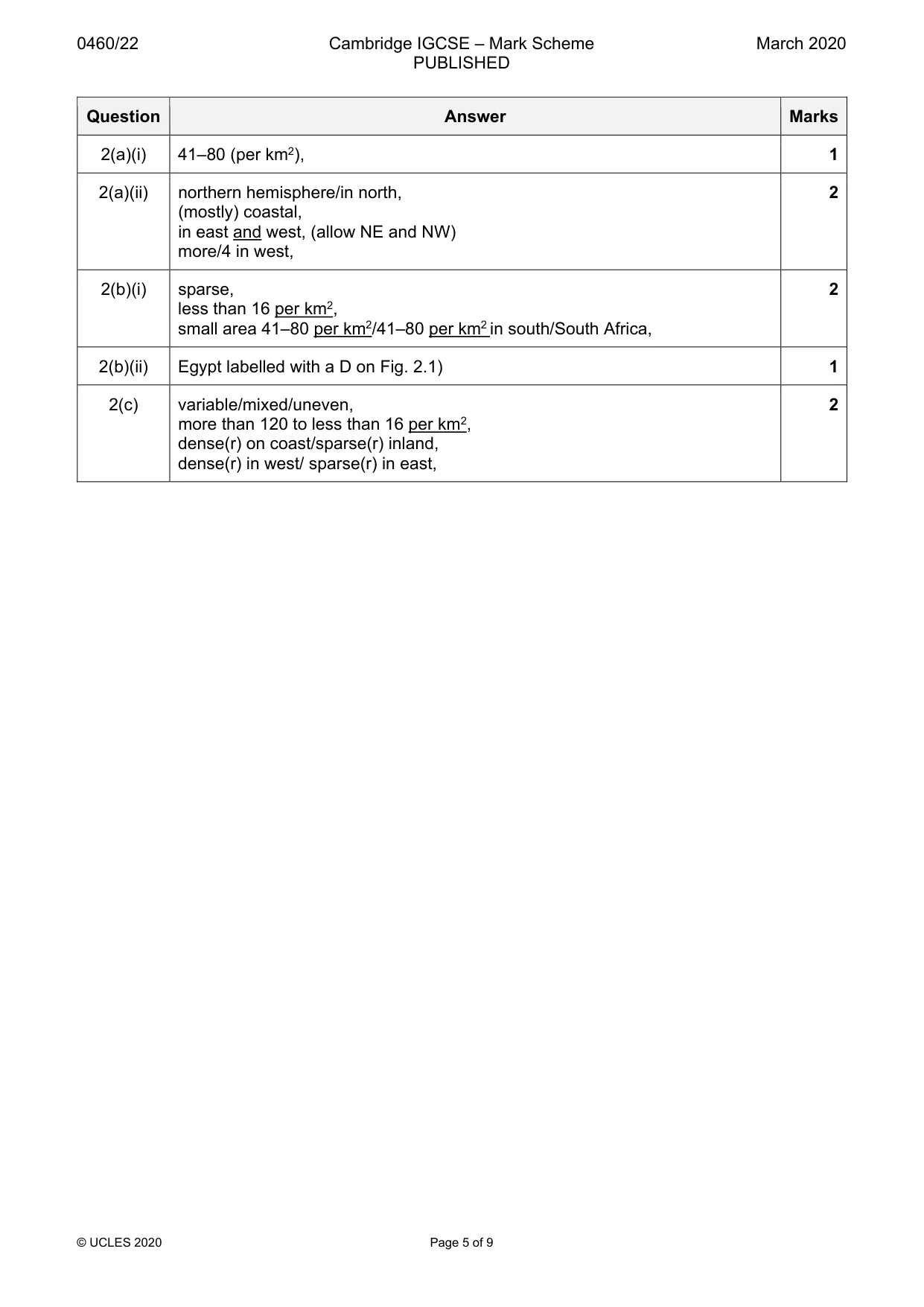 Mark scheme, page 5 of 9