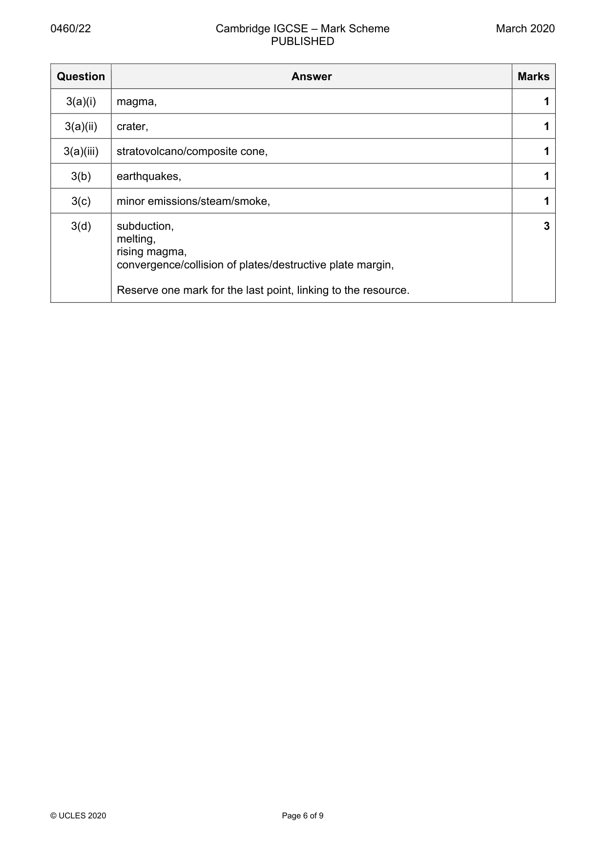 Mark scheme, page 6 of 9