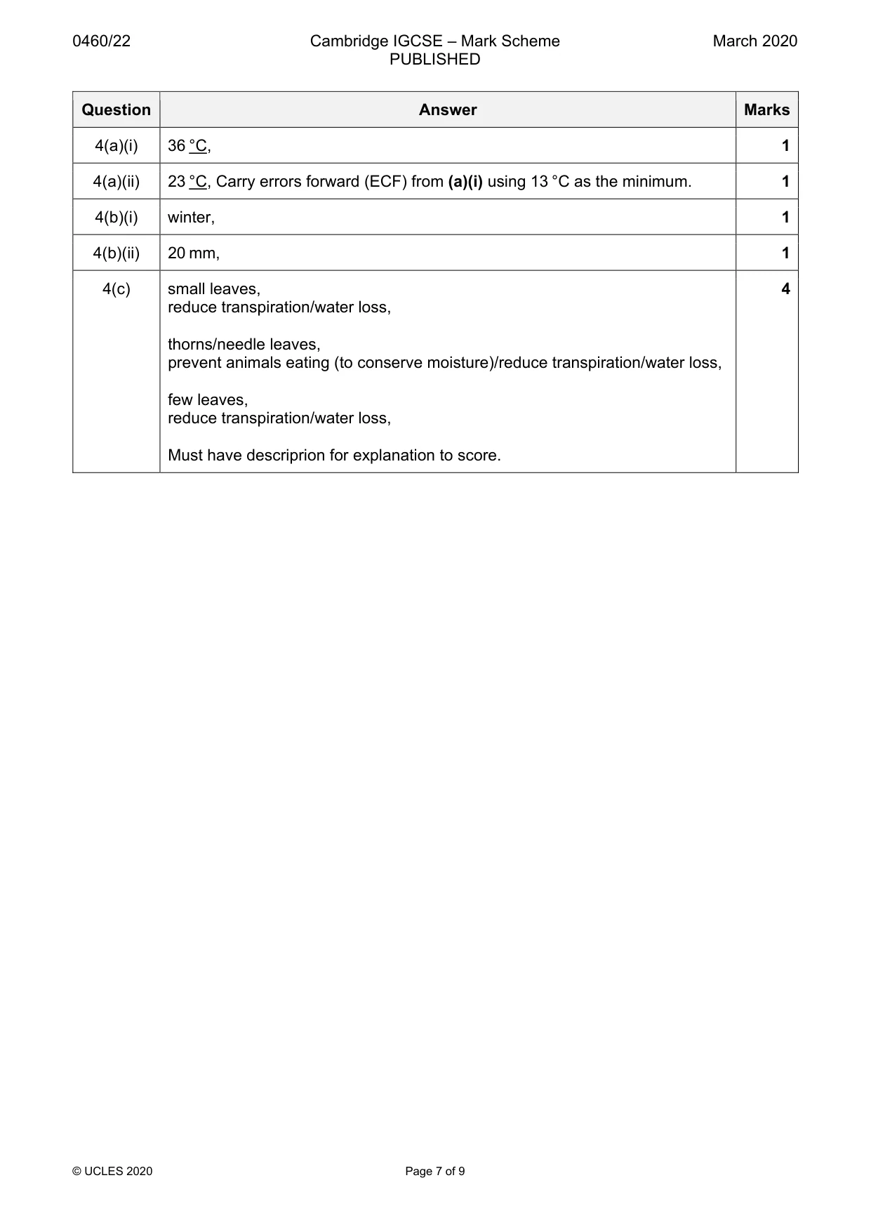 Mark scheme, page 7 of 9