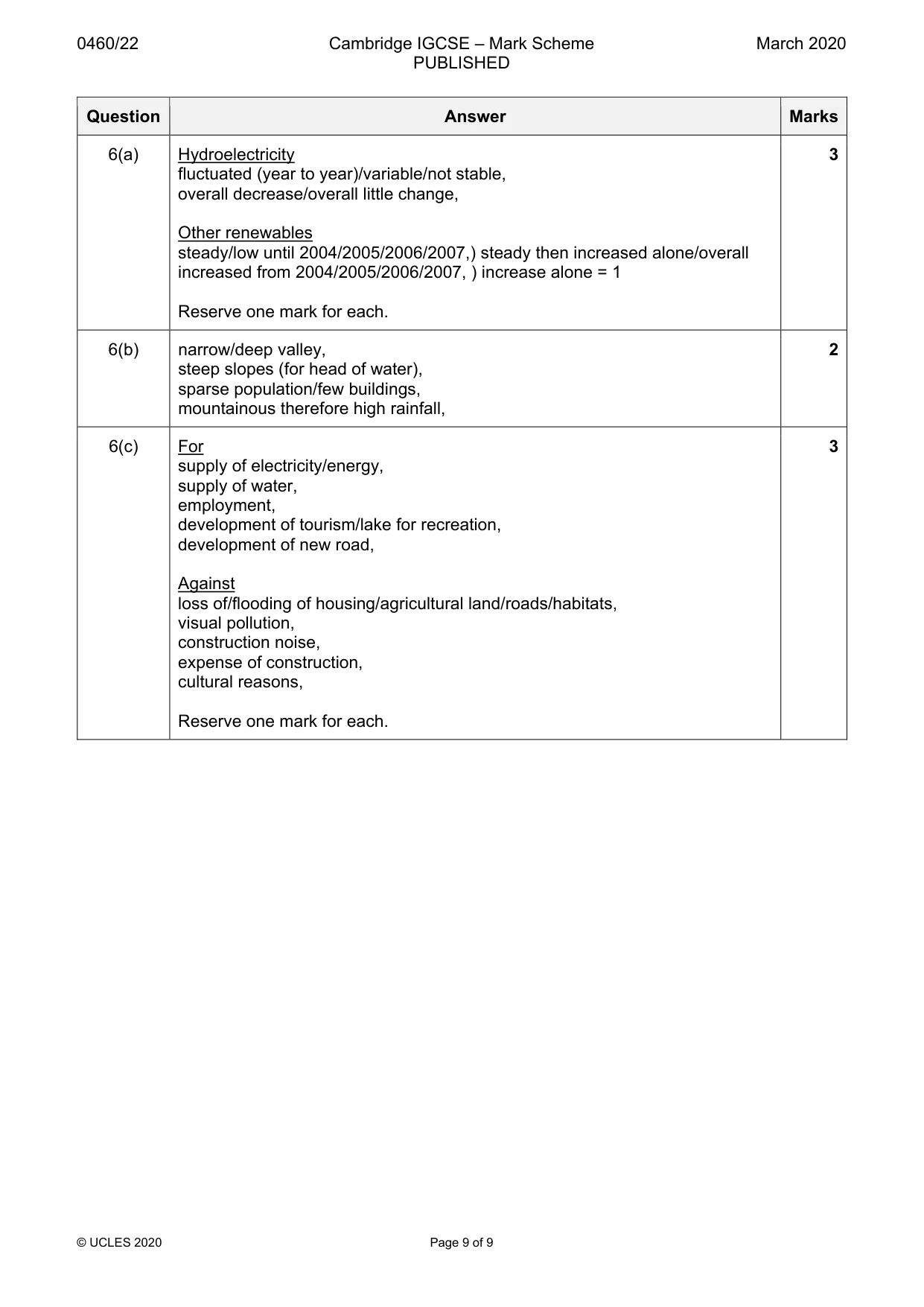 Mark scheme, page 9 of 9