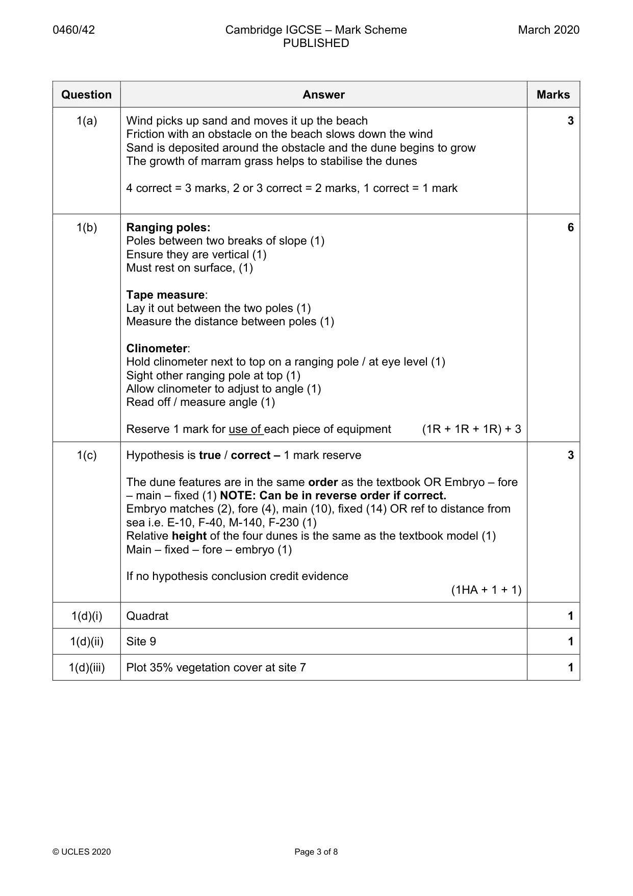 Mark scheme, page 3 of 8
