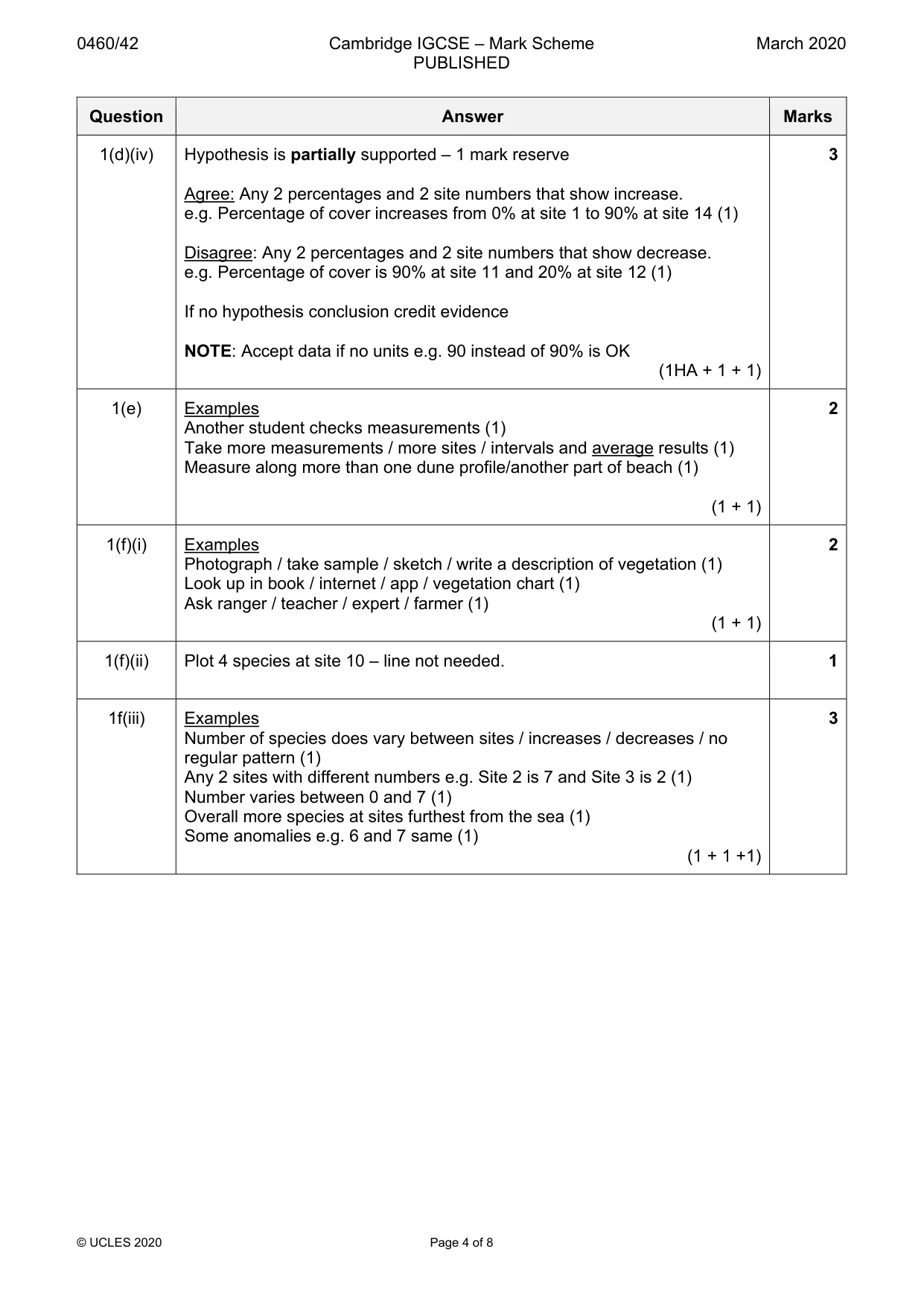 Mark scheme, page 4 of 8