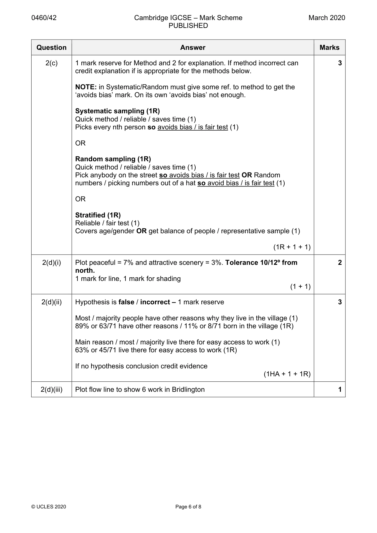 Mark scheme, page 6 of 8