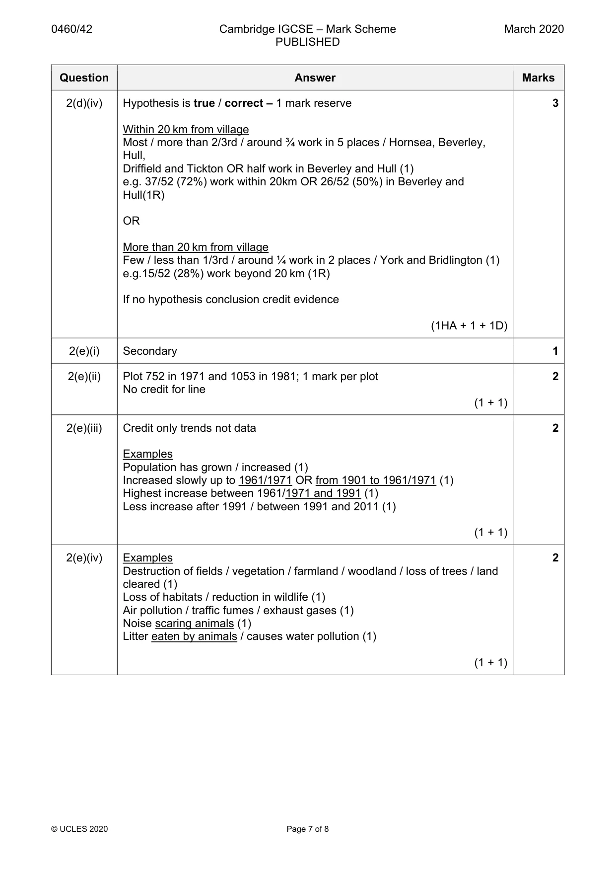 Mark scheme, page 7 of 8