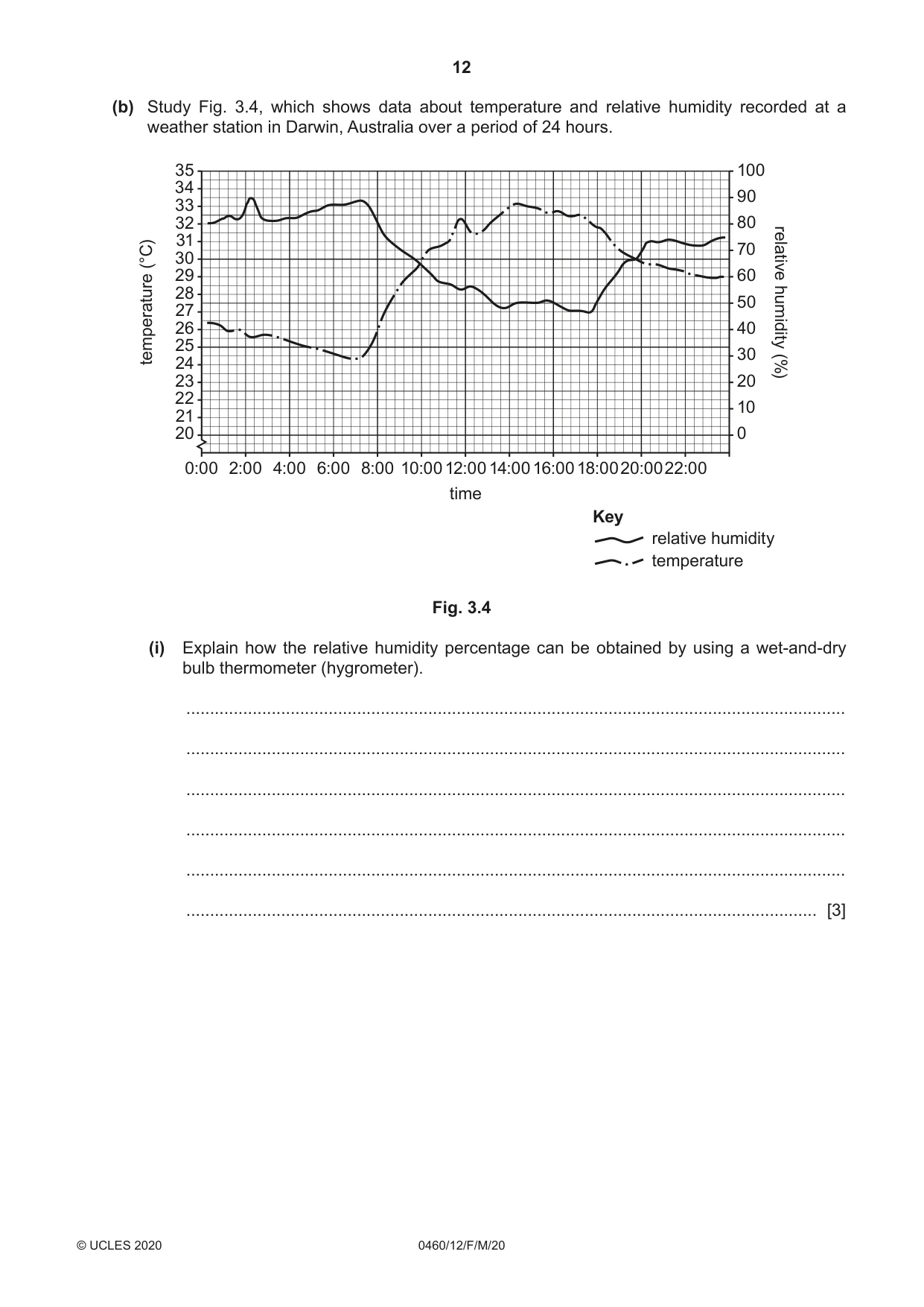 Cambridge IGCSE Geography 0460 2020 Feb/March Paper 1 · Variant 2 question paper, page 12 of 32