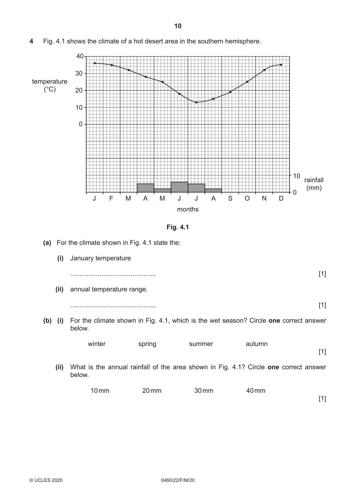Cambridge IGCSE Geography 0460 2020 Feb/March Paper 2 · Variant 2 question paper, page 10 of 20