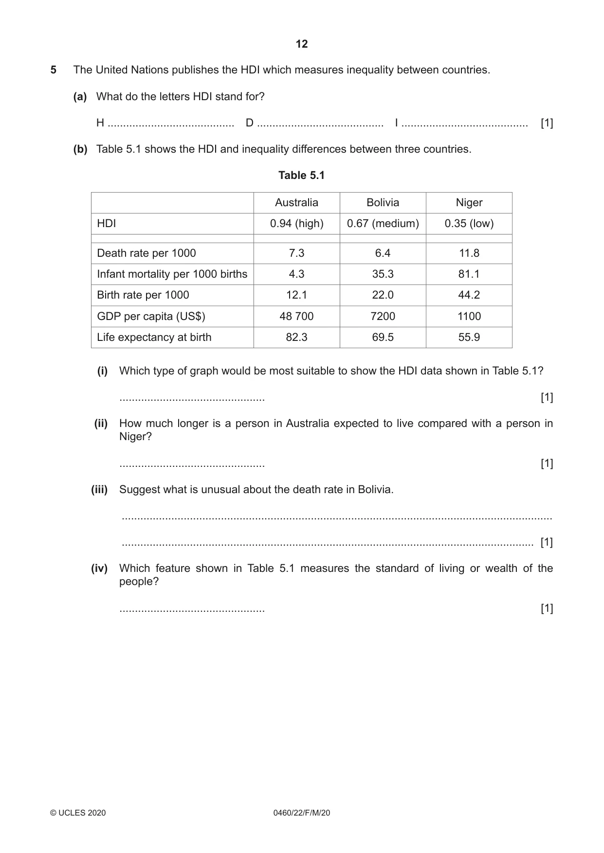 Cambridge IGCSE Geography 0460 2020 Feb/March Paper 2 · Variant 2 question paper, page 12 of 20