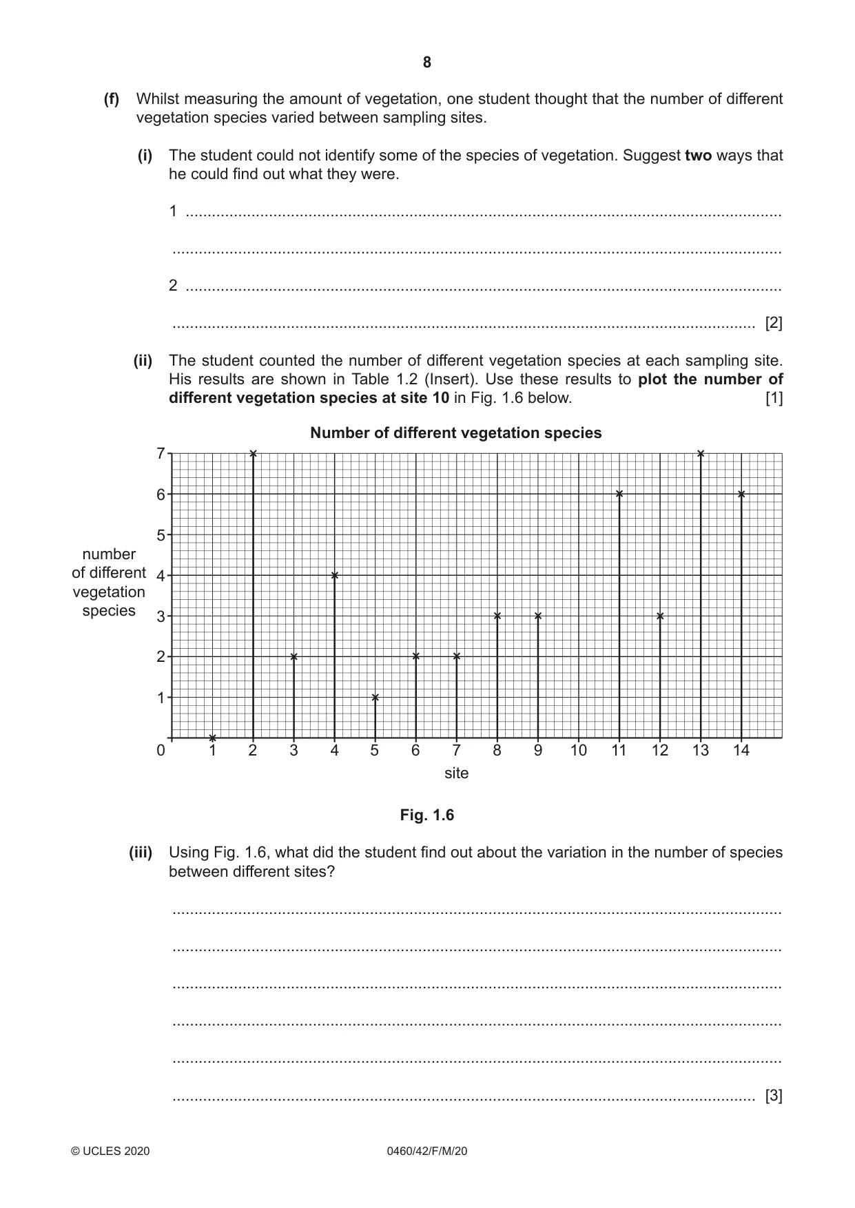 Cambridge IGCSE Geography 0460 2020 Feb/March Paper 4 · Variant 2 question paper, page 8 of 20