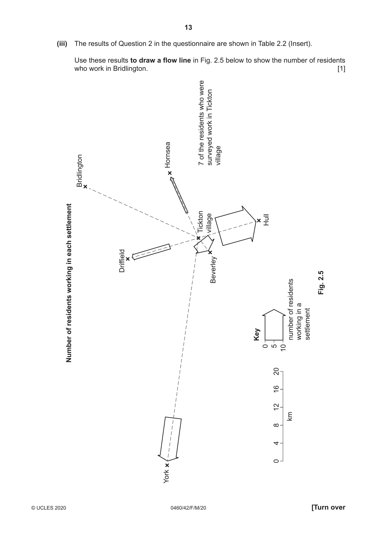 Cambridge IGCSE Geography 0460 2020 Feb/March Paper 4 · Variant 2 question paper, page 13 of 20