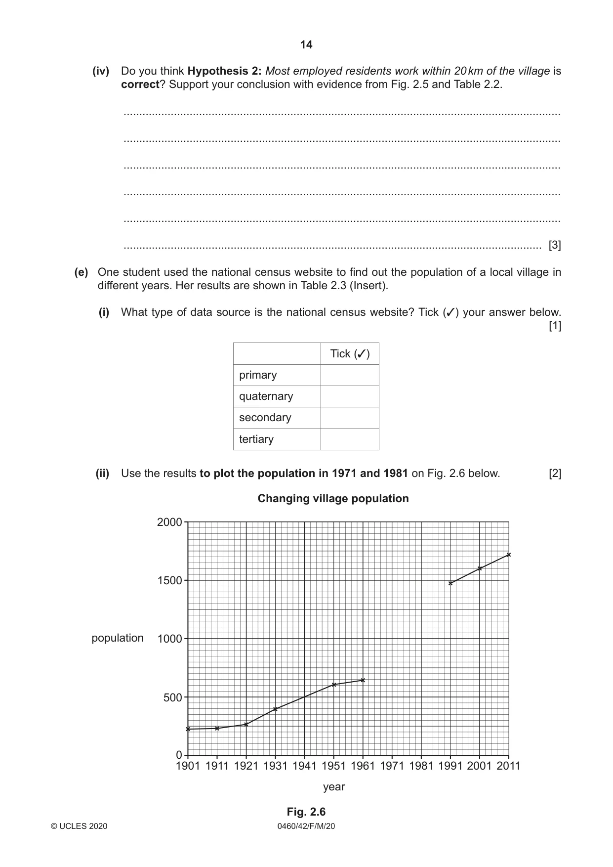Cambridge IGCSE Geography 0460 2020 Feb/March Paper 4 · Variant 2 question paper, page 14 of 20