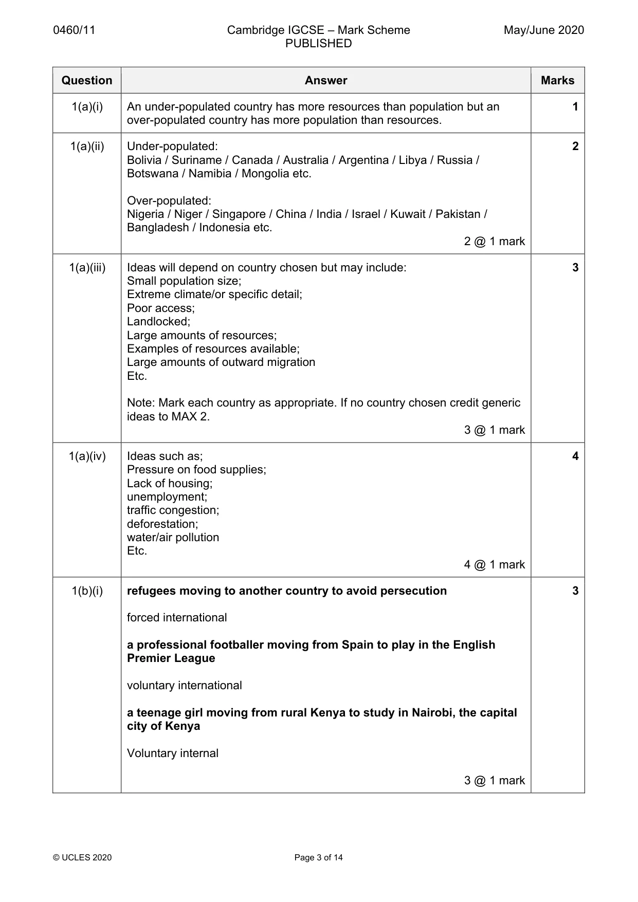 Mark scheme, page 3 of 14
