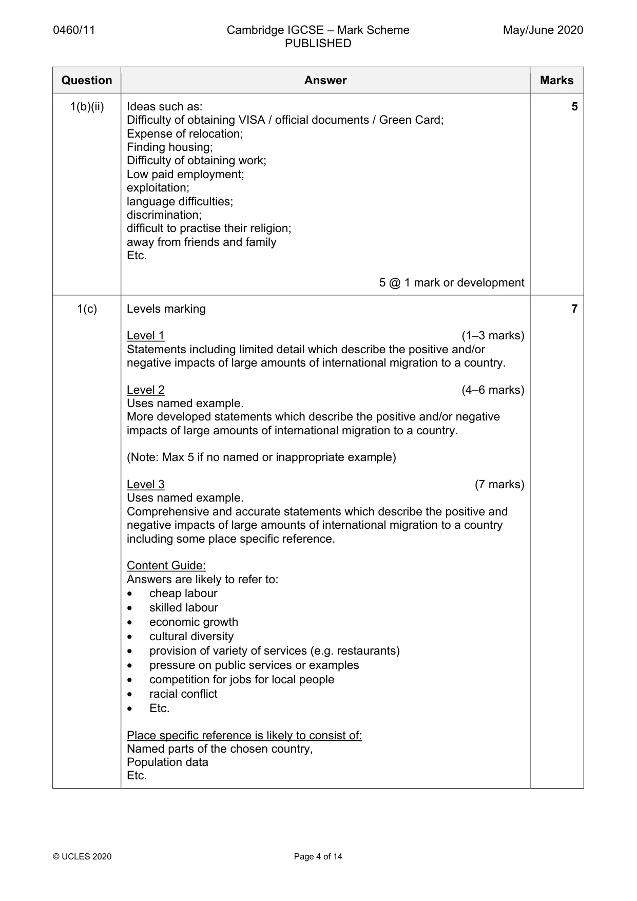 Mark scheme, page 4 of 14