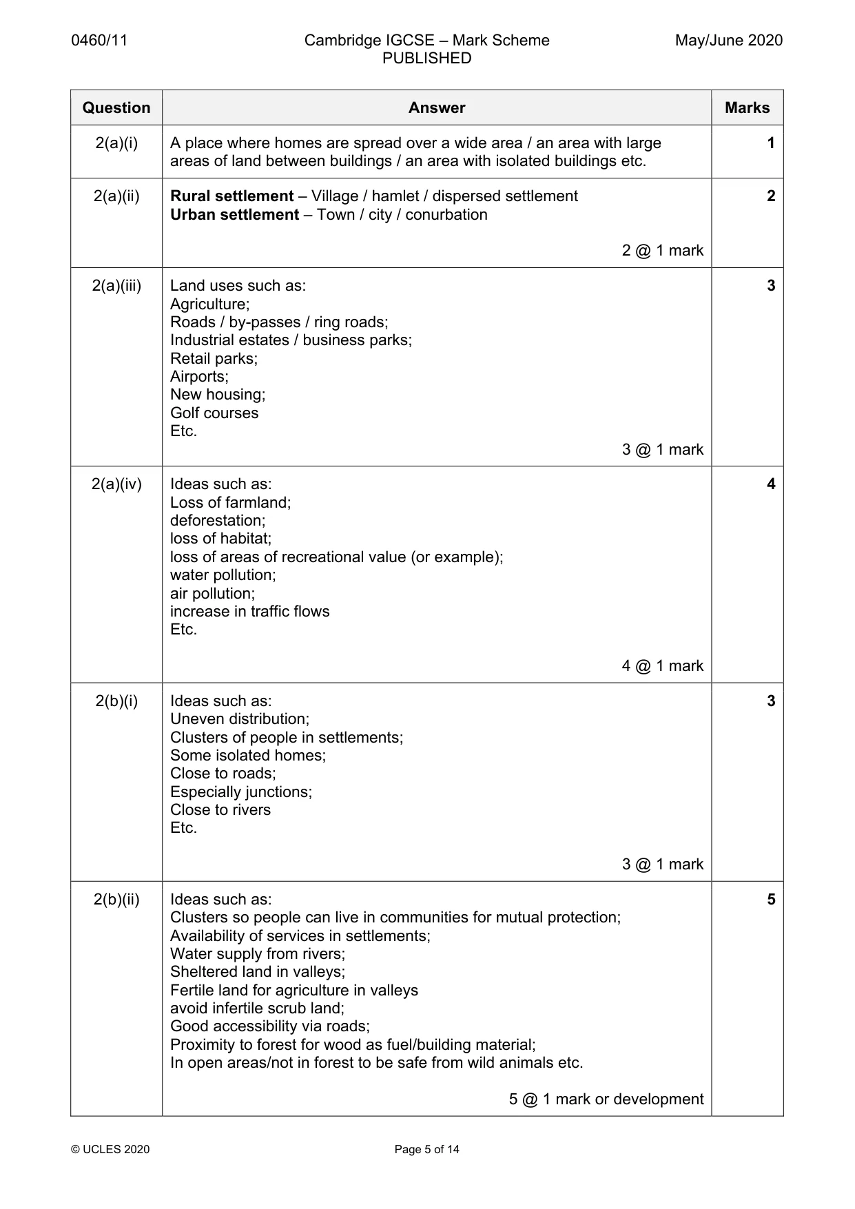 Mark scheme, page 5 of 14