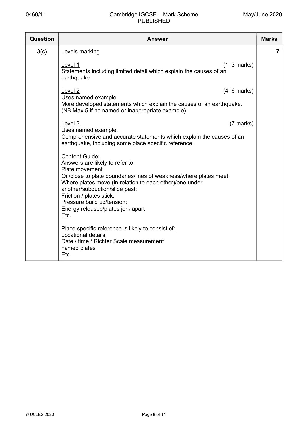Mark scheme, page 8 of 14