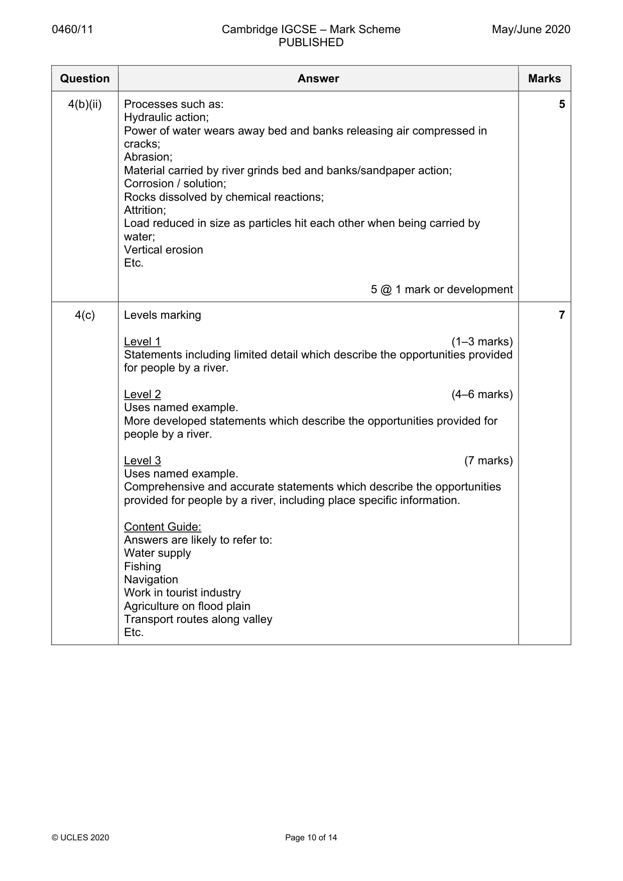 Mark scheme, page 10 of 14