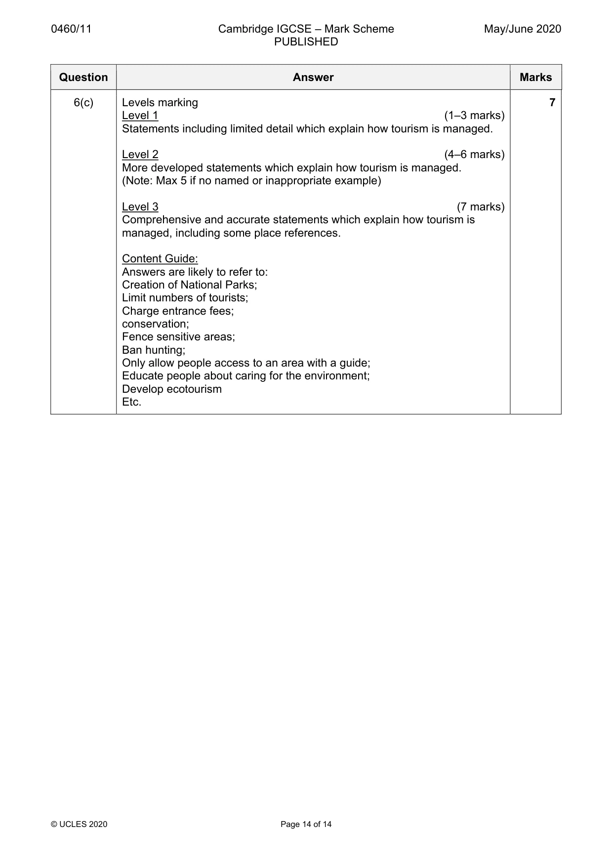 Mark scheme, page 14 of 14