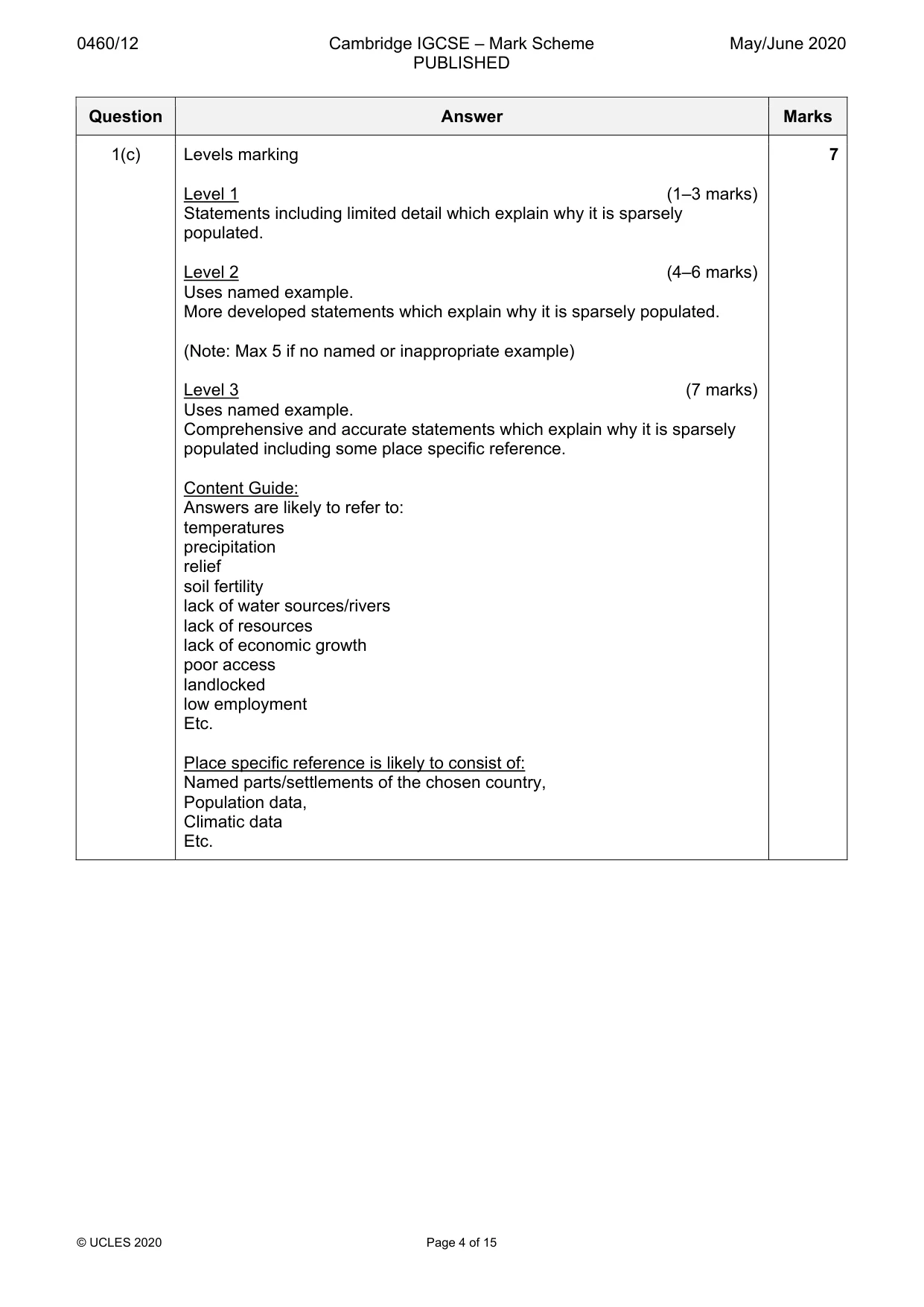 Mark scheme, page 4 of 15