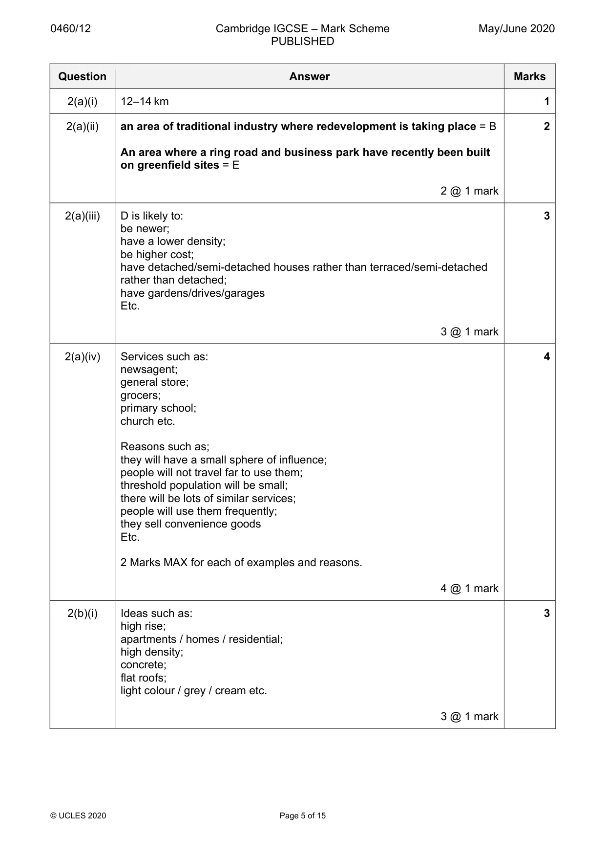 Mark scheme, page 5 of 15