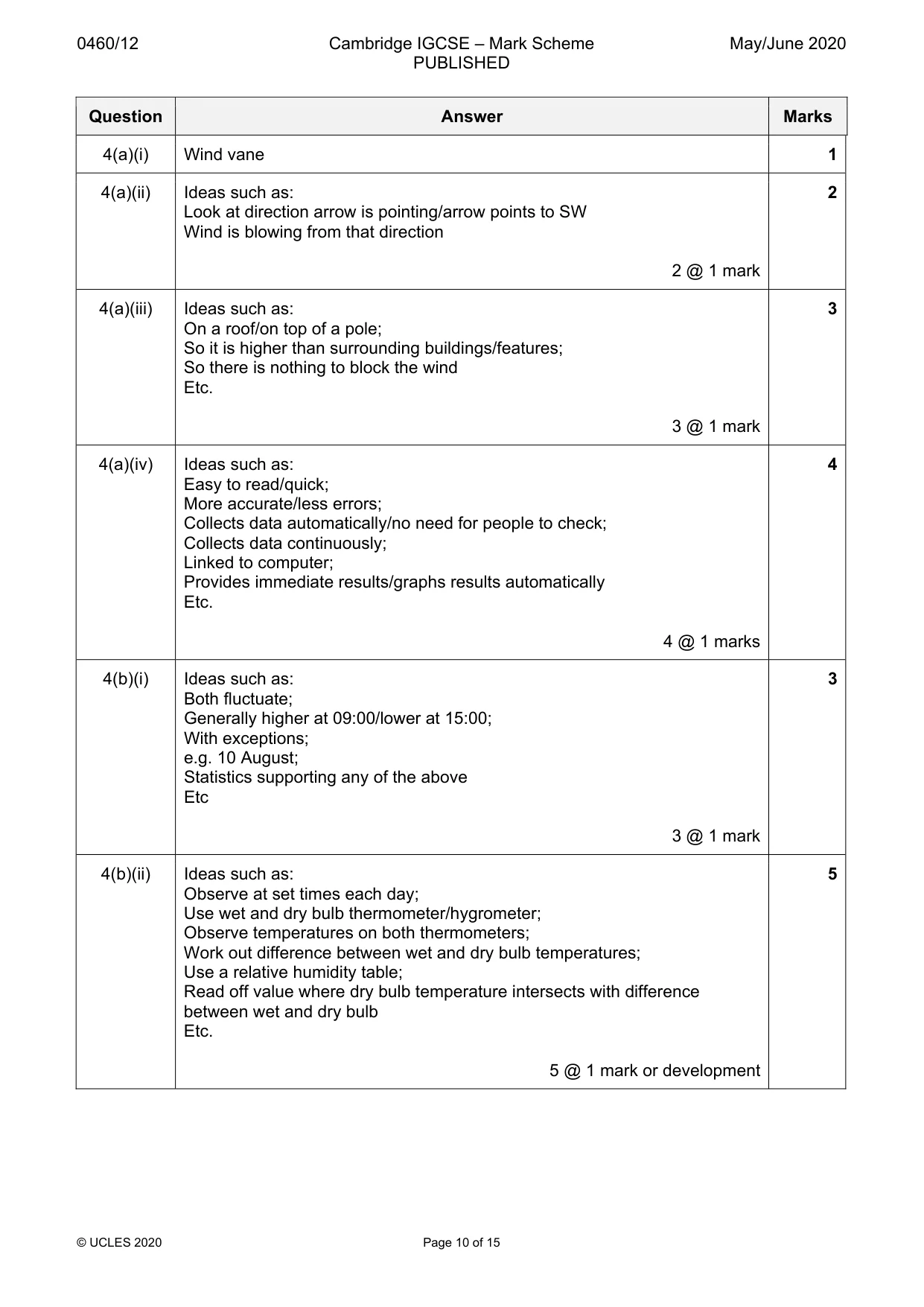 Mark scheme, page 10 of 15