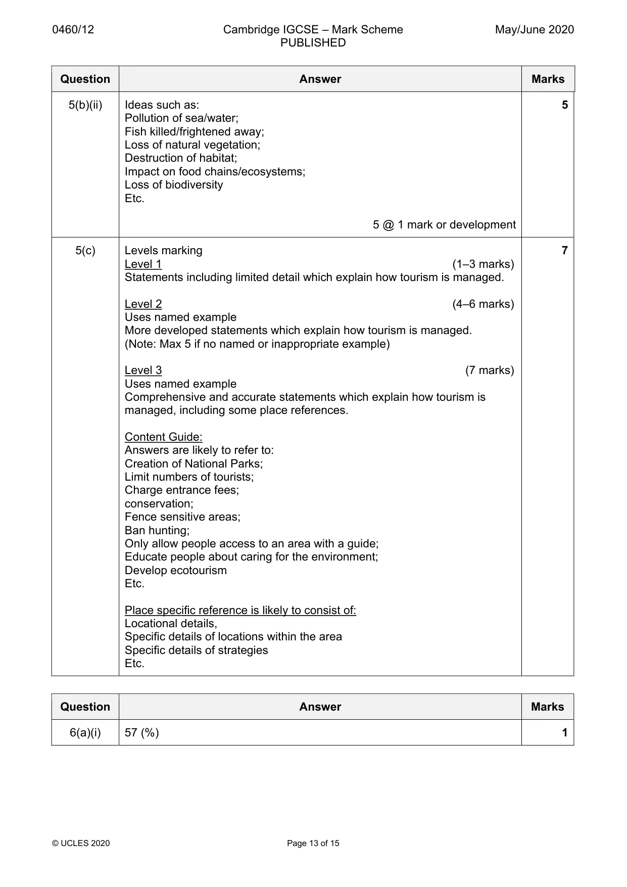 Mark scheme, page 13 of 15
