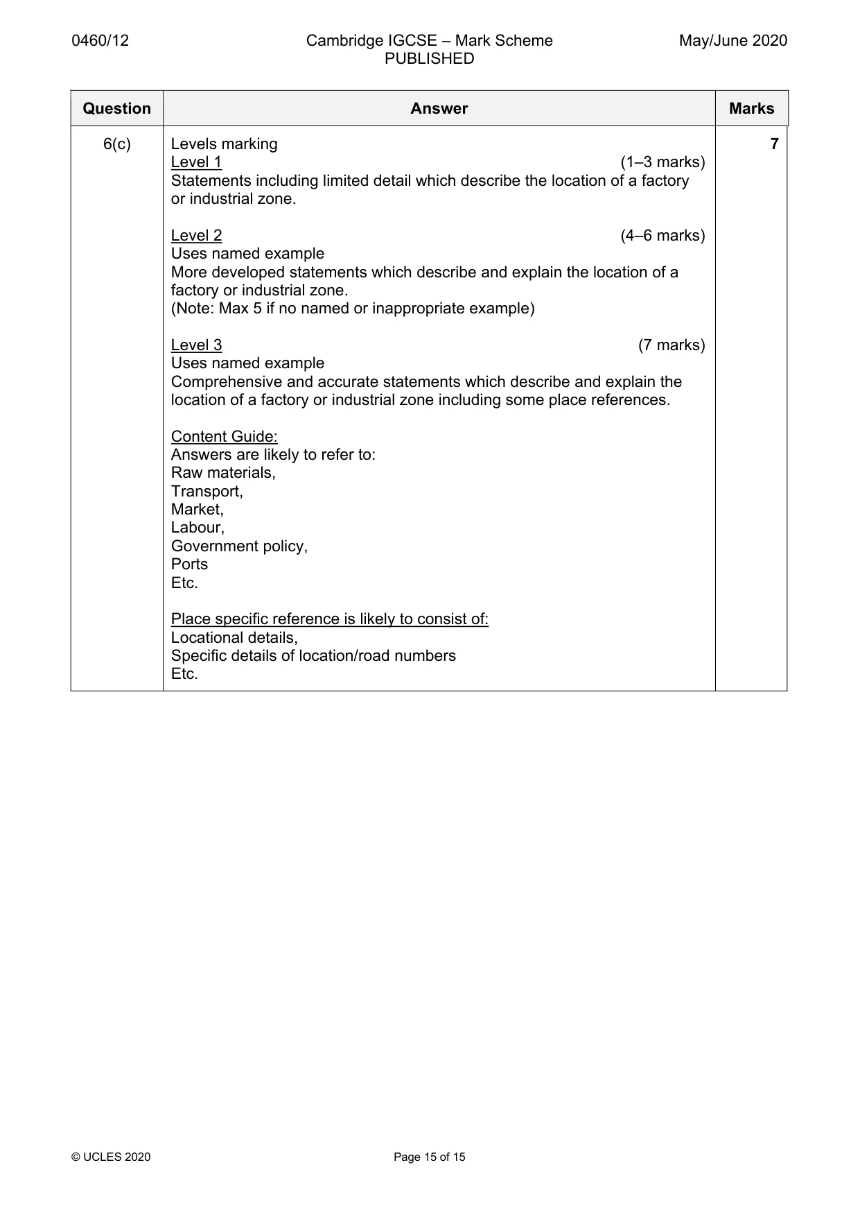 Mark scheme, page 15 of 15