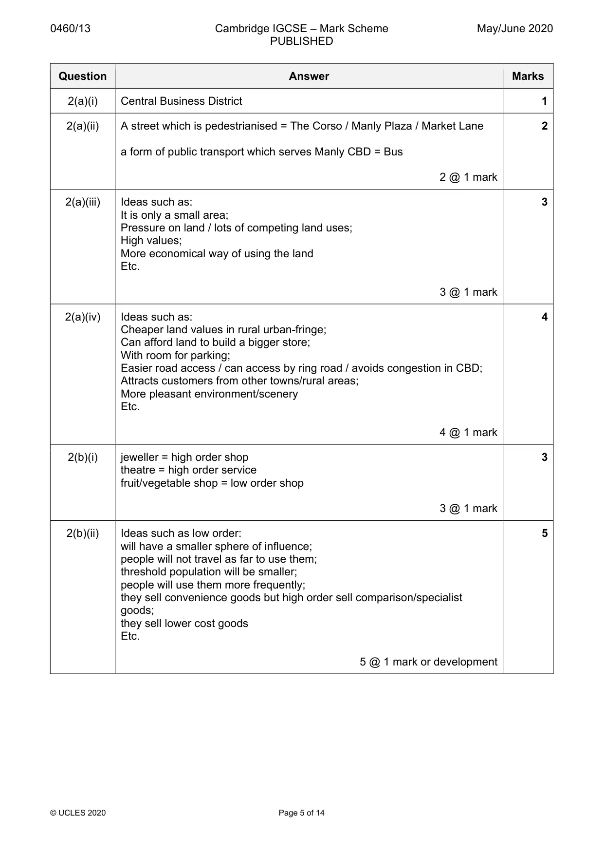Mark scheme, page 5 of 14