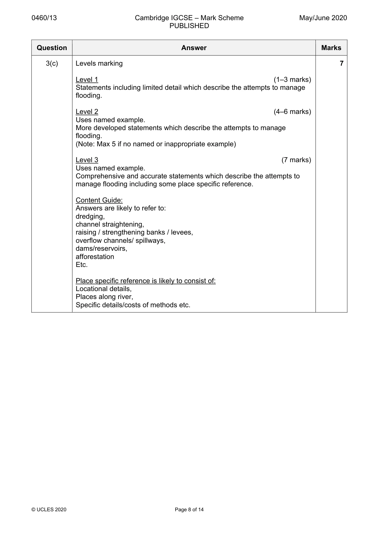 Mark scheme, page 8 of 14