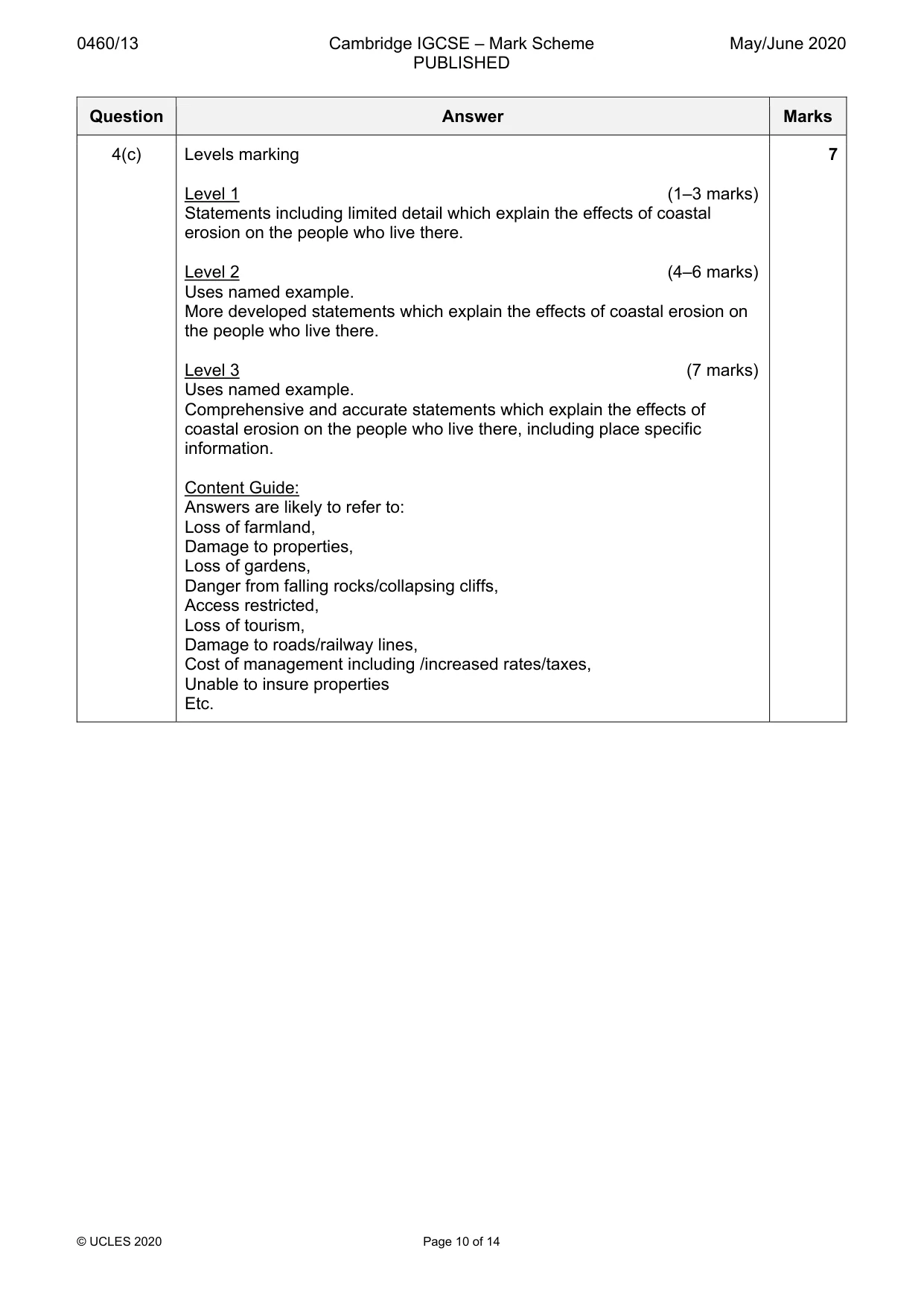 Mark scheme, page 10 of 14