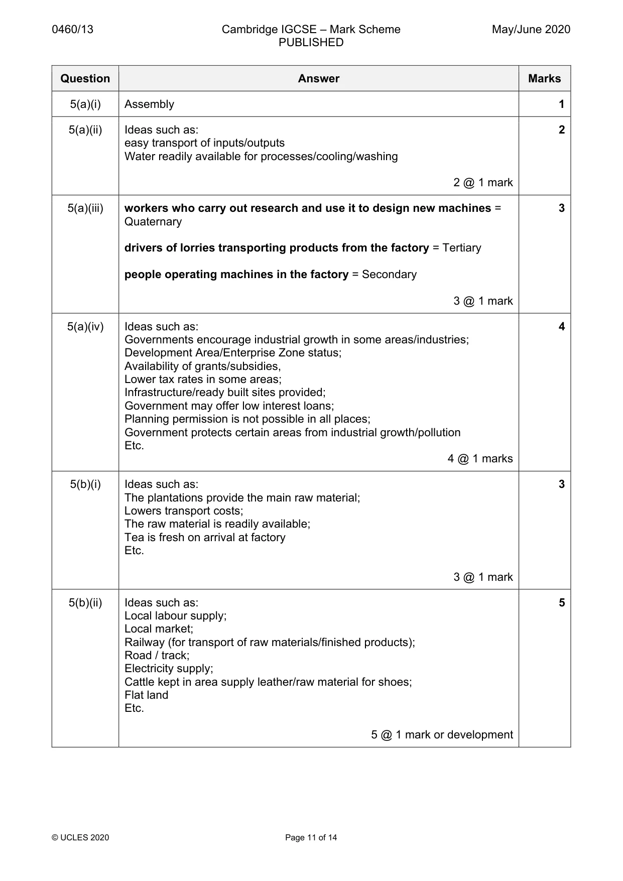 Mark scheme, page 11 of 14