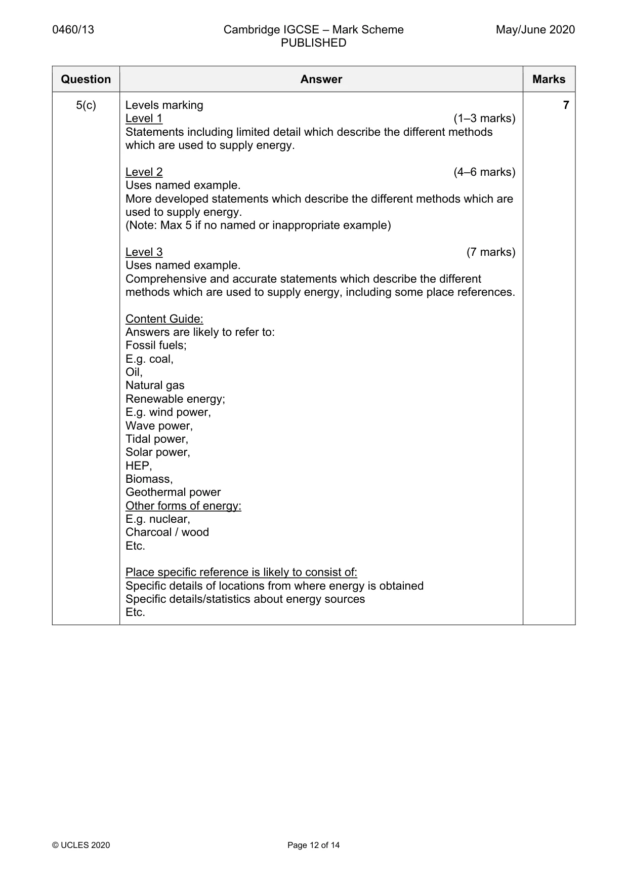 Mark scheme, page 12 of 14
